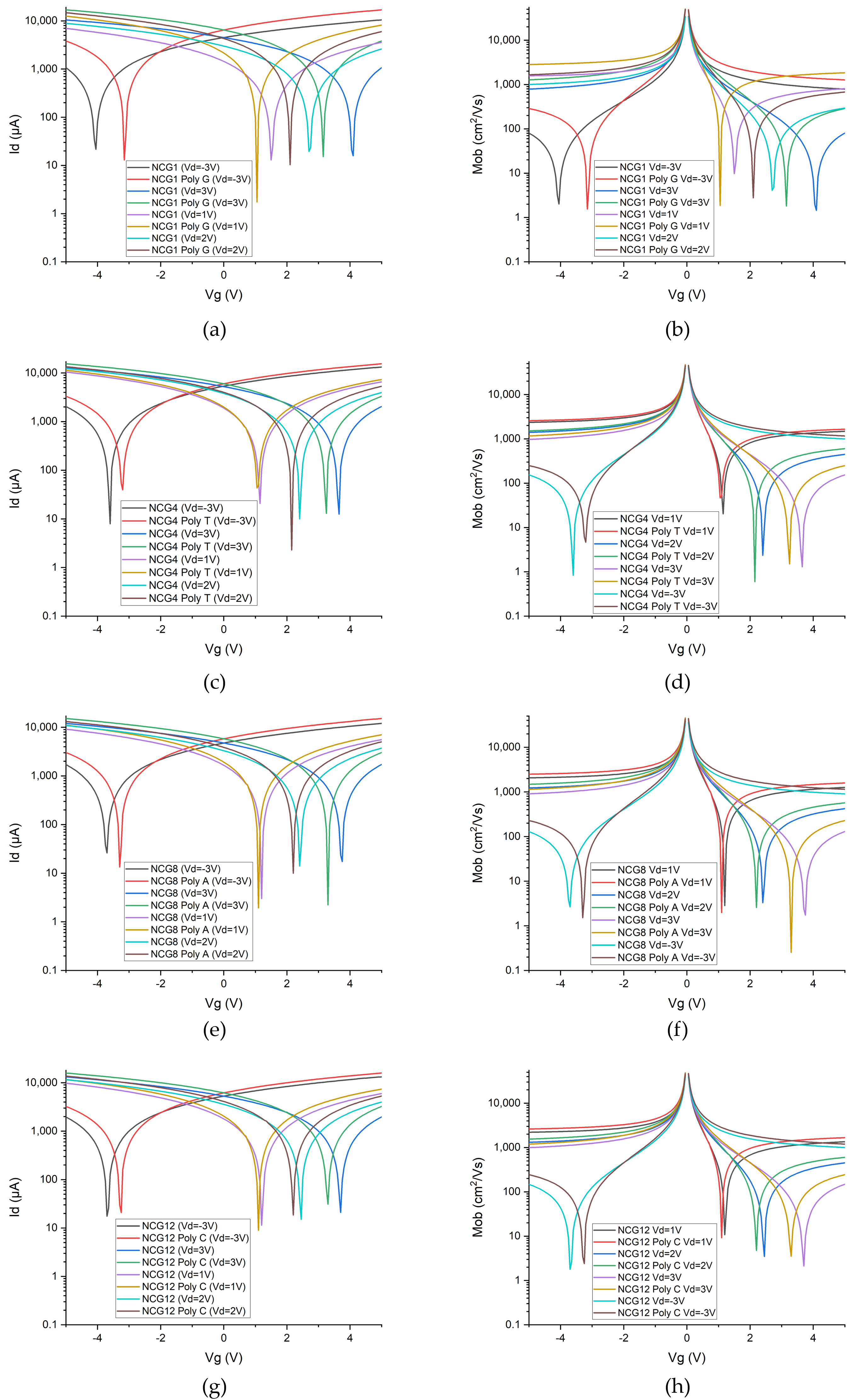 Biomolecules 15 00619 g002