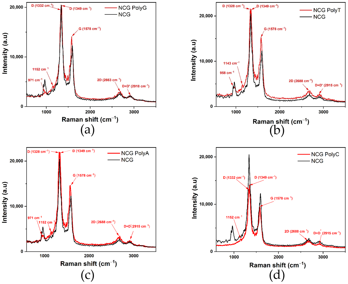 Biomolecules 15 00619 g003