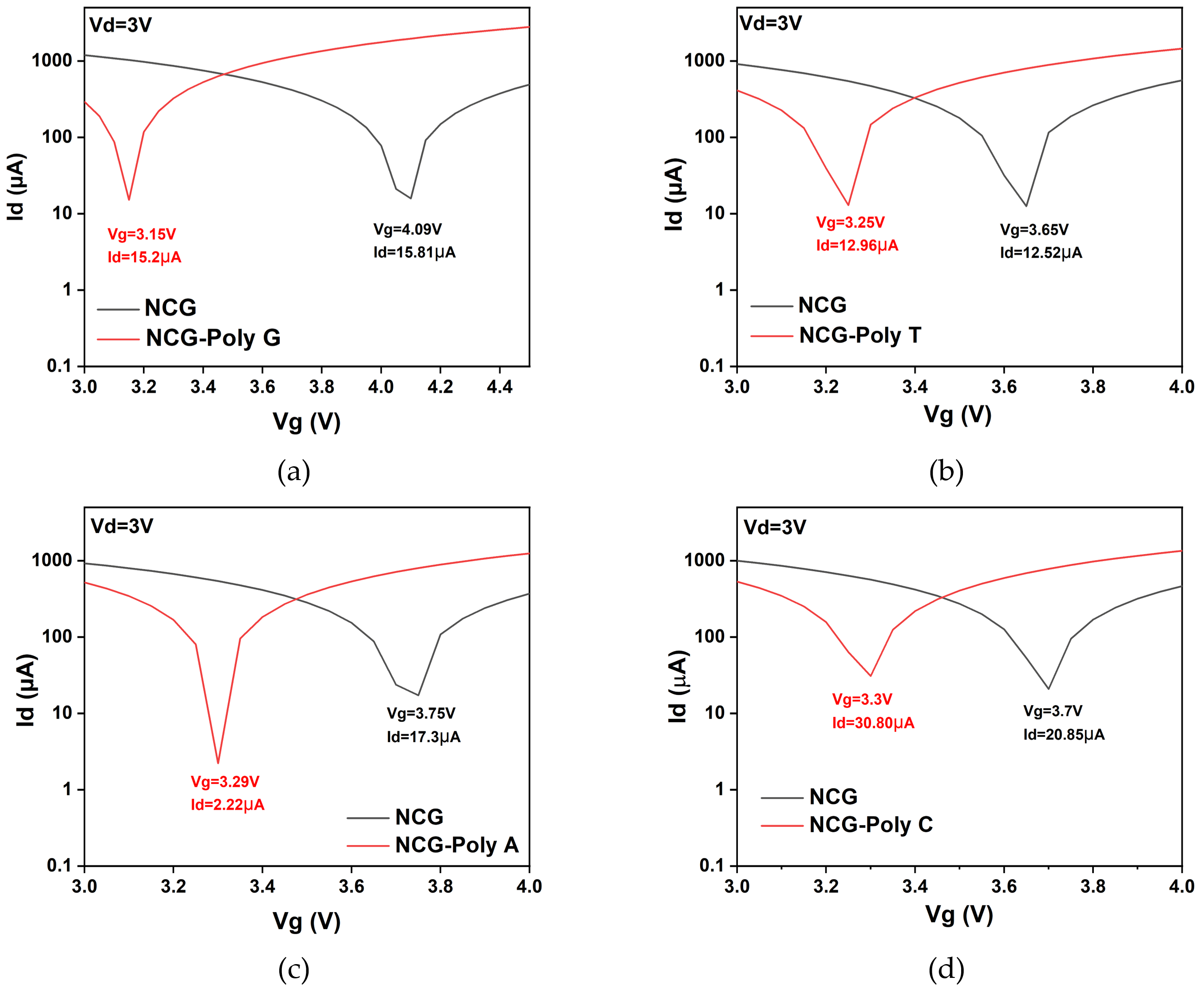 Biomolecules 15 00619 g004