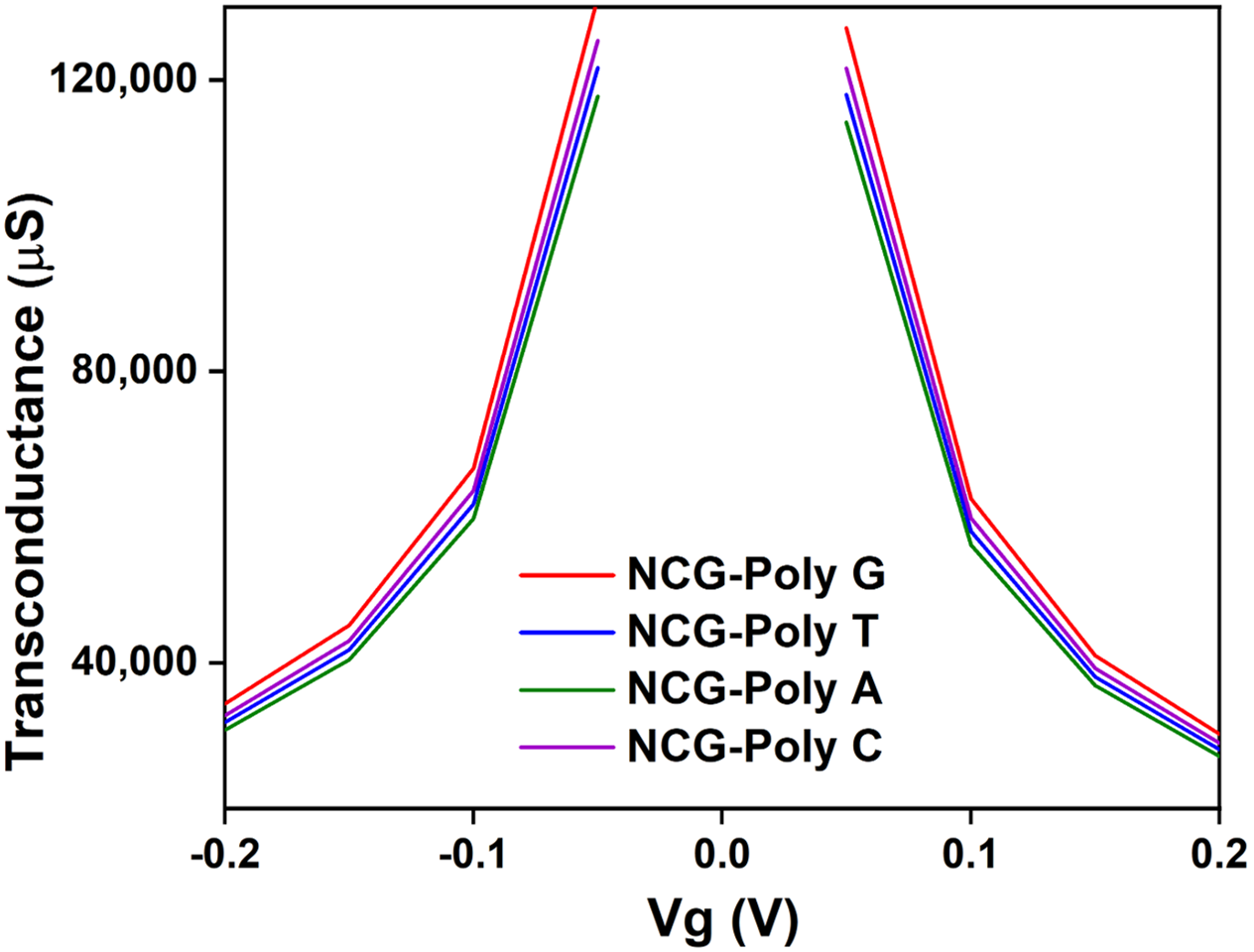 Biomolecules 15 00619 g005