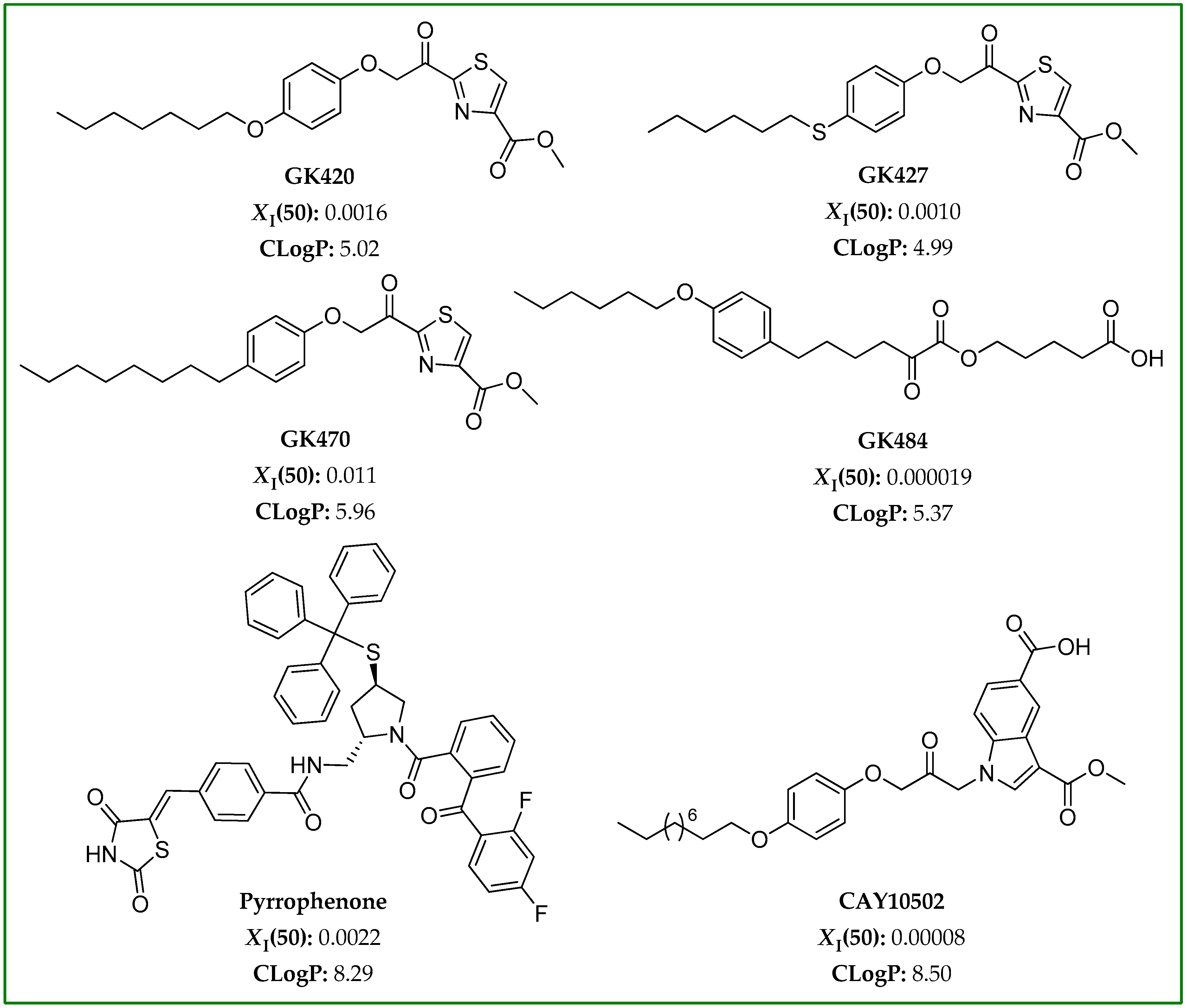 Biomolecules 15 00626 g002
