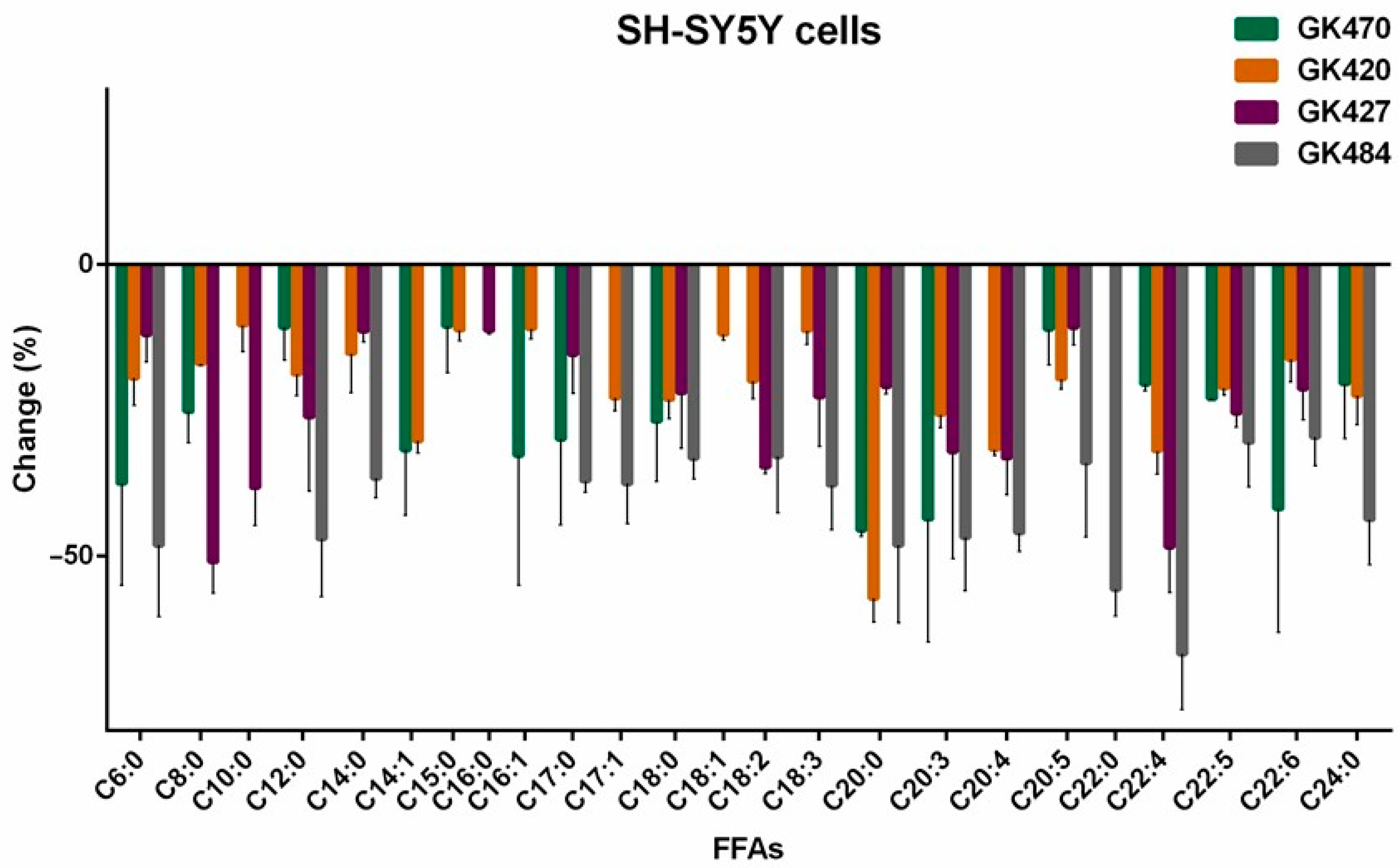 Biomolecules 15 00626 g005
