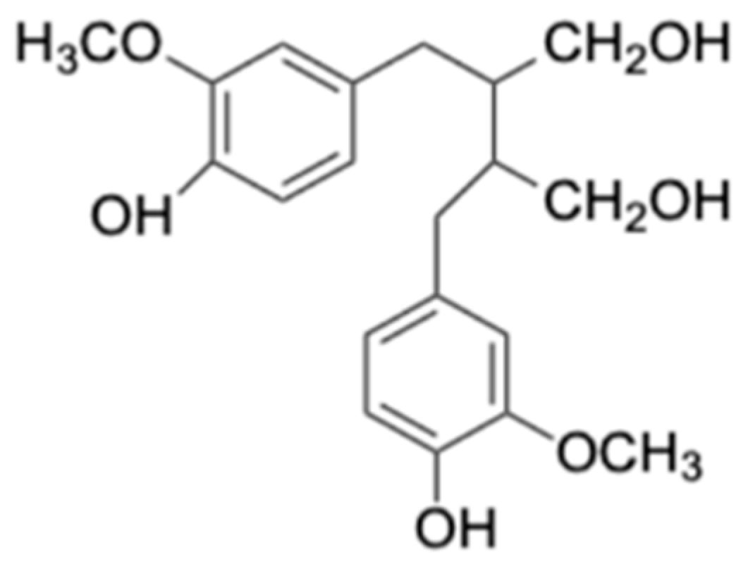 Biomolecules 15 00629 g007 Biomolecules 15 00629 g007