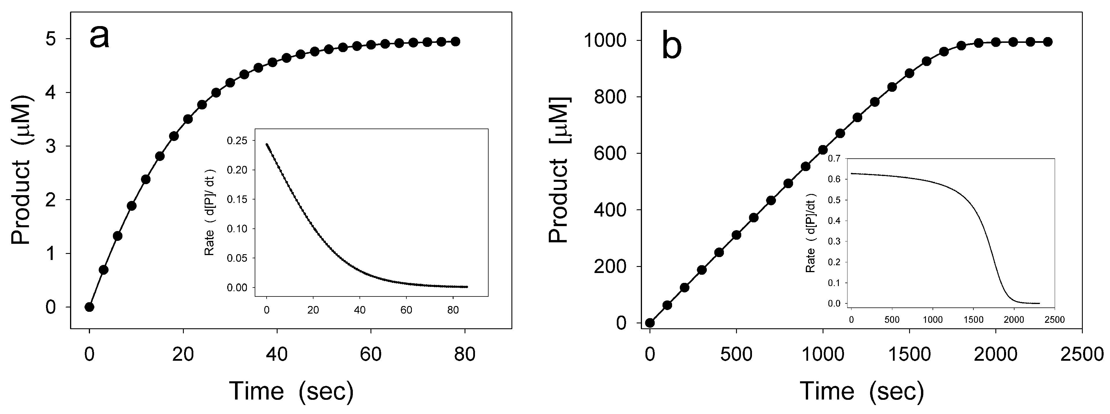 Biomolecules 15 00641 g001