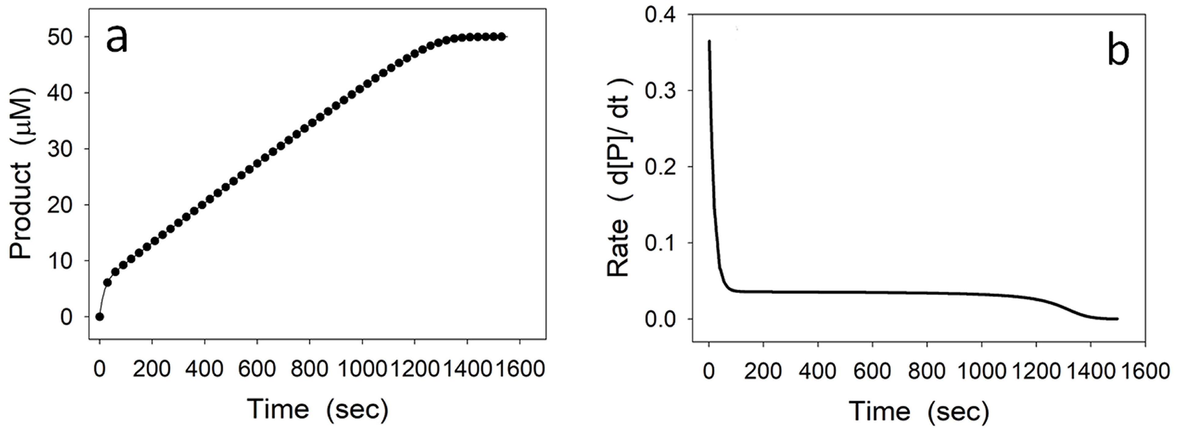 Biomolecules 15 00641 g002