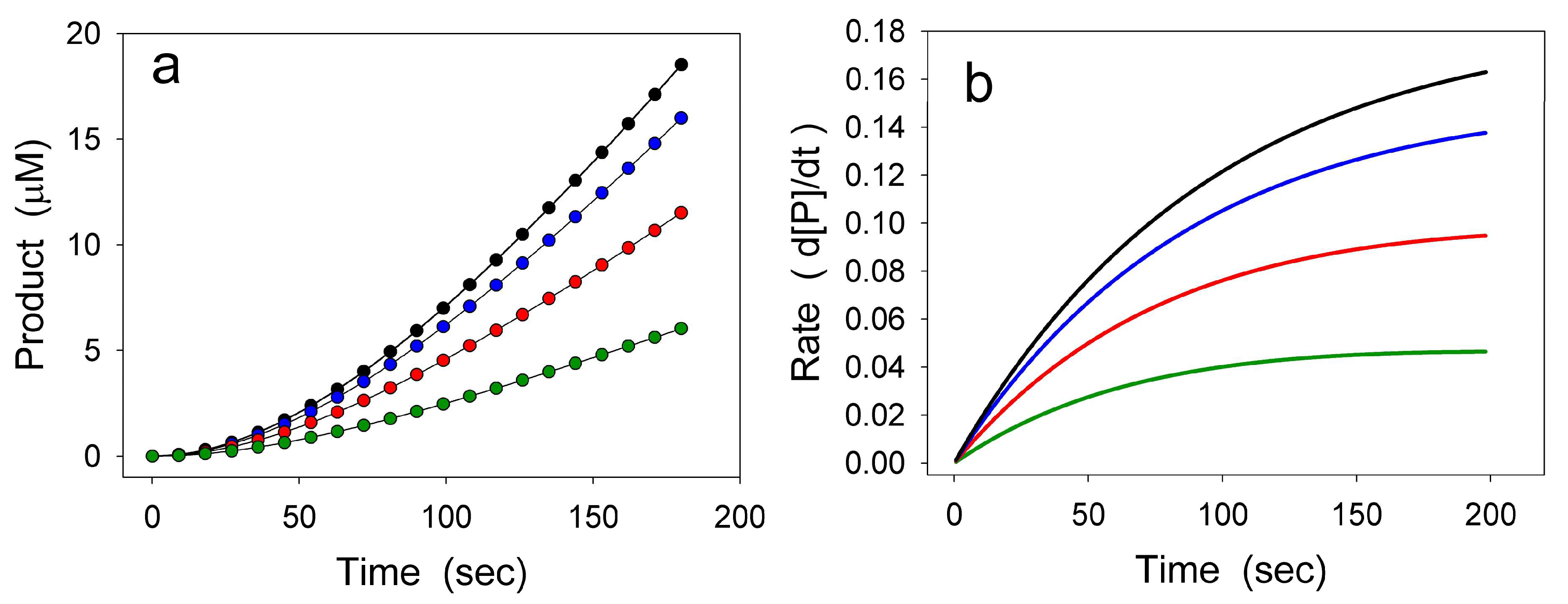 Biomolecules 15 00641 g006