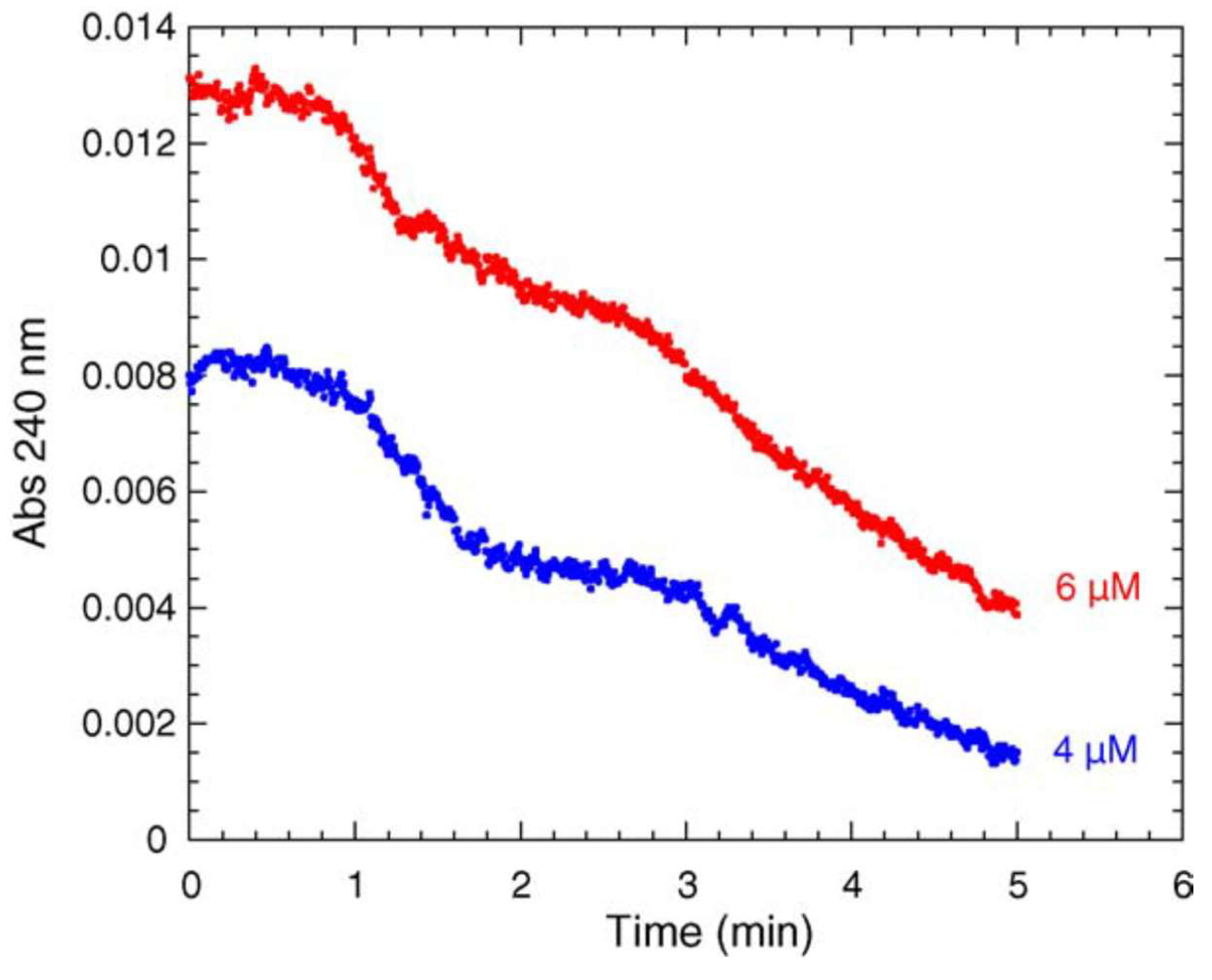 Biomolecules 15 00641 g008