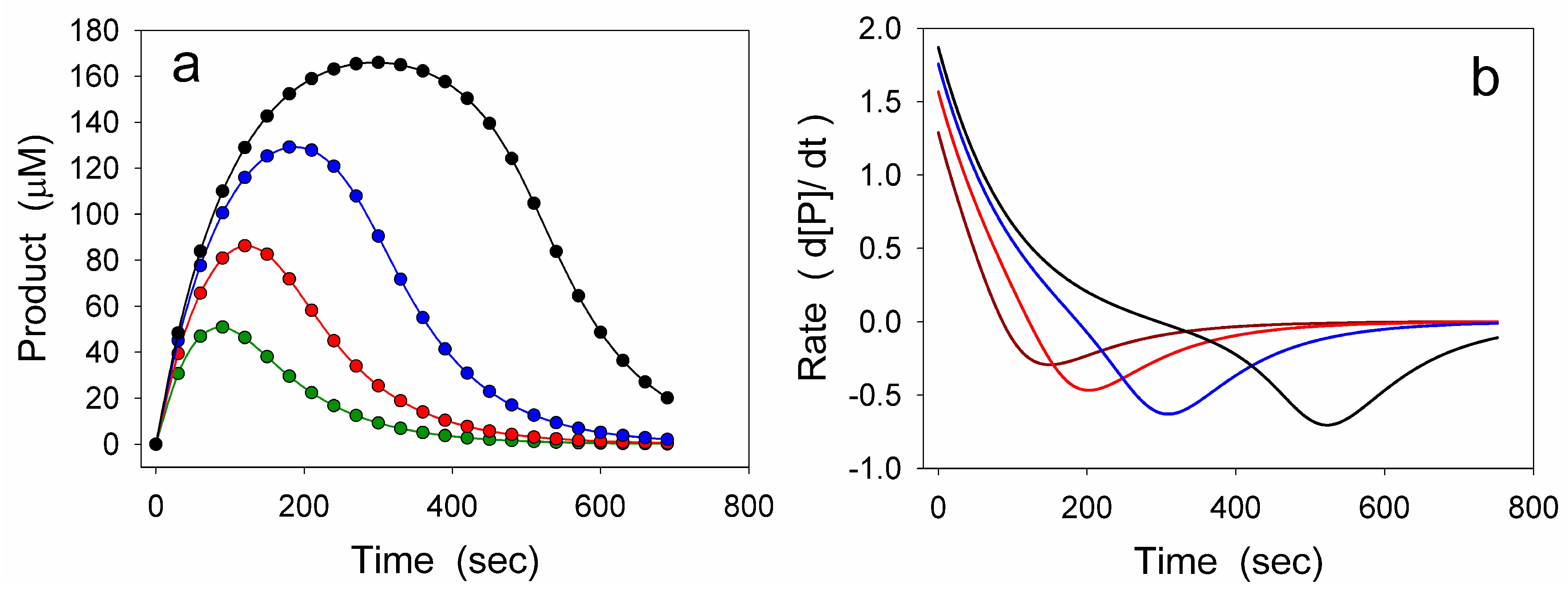 Biomolecules 15 00641 g010