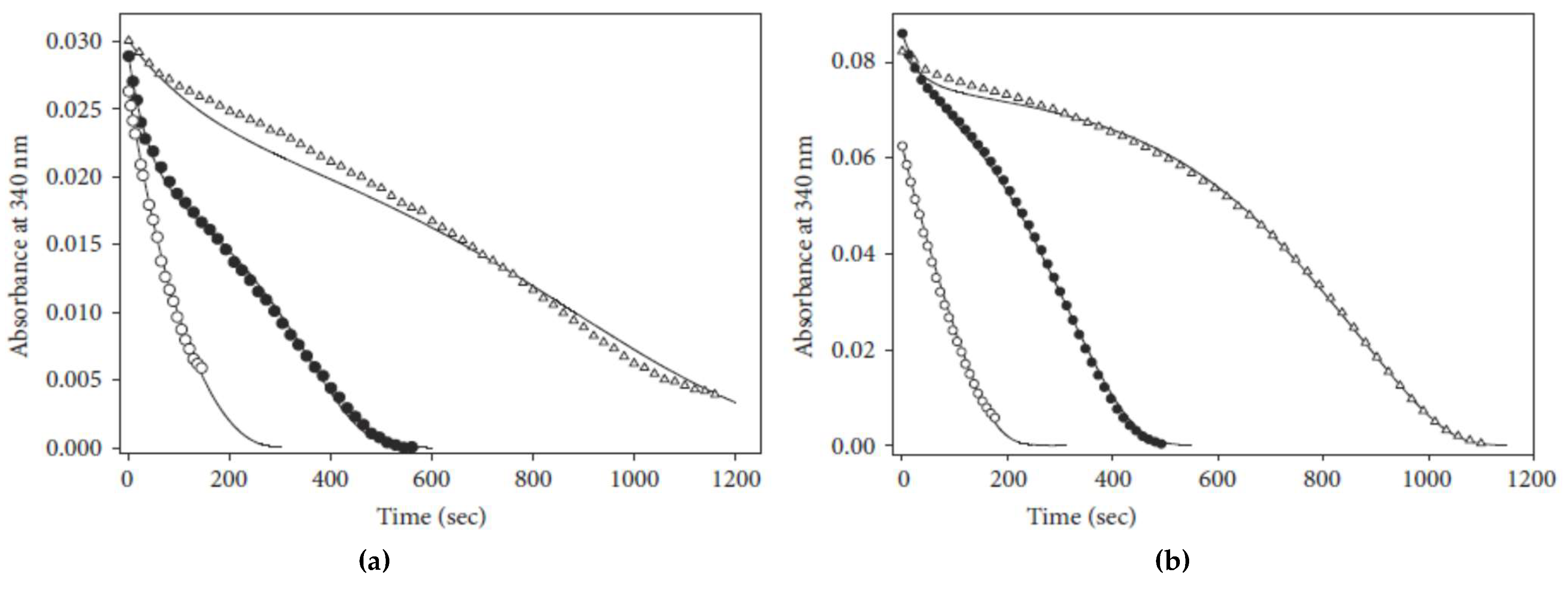 Biomolecules 15 00641 g011