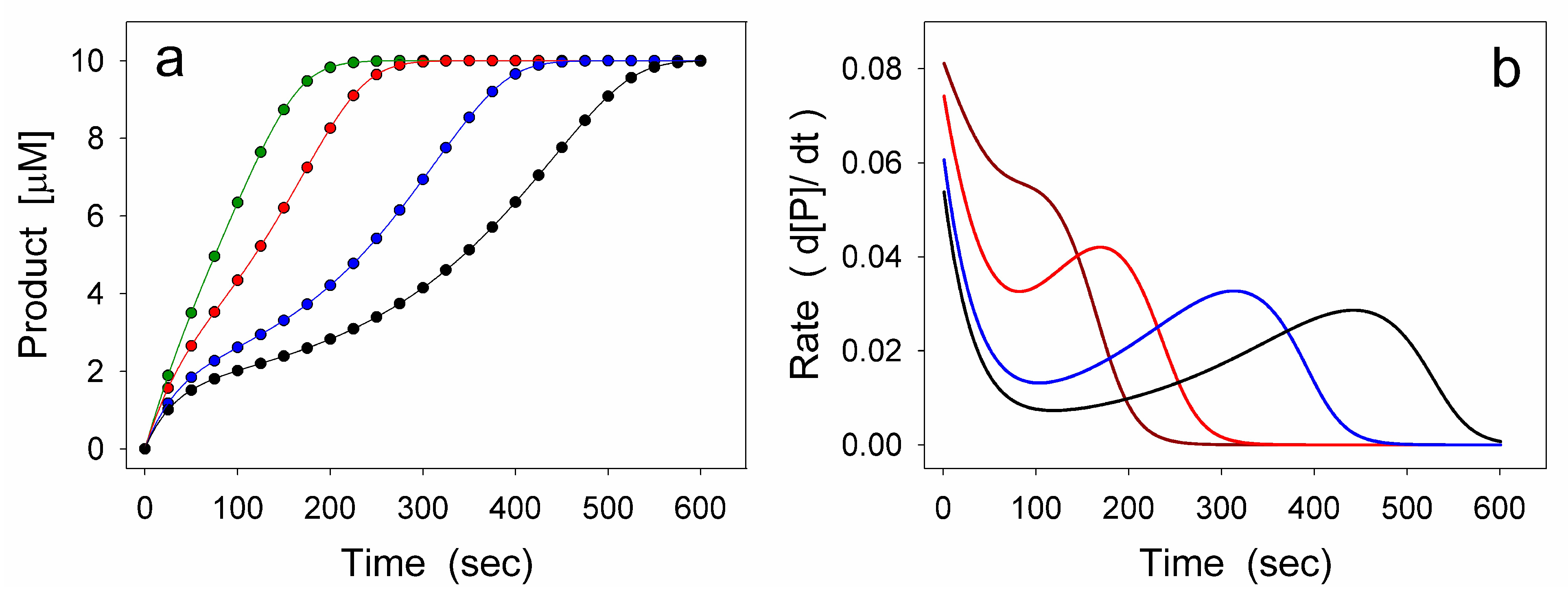 Biomolecules 15 00641 g012