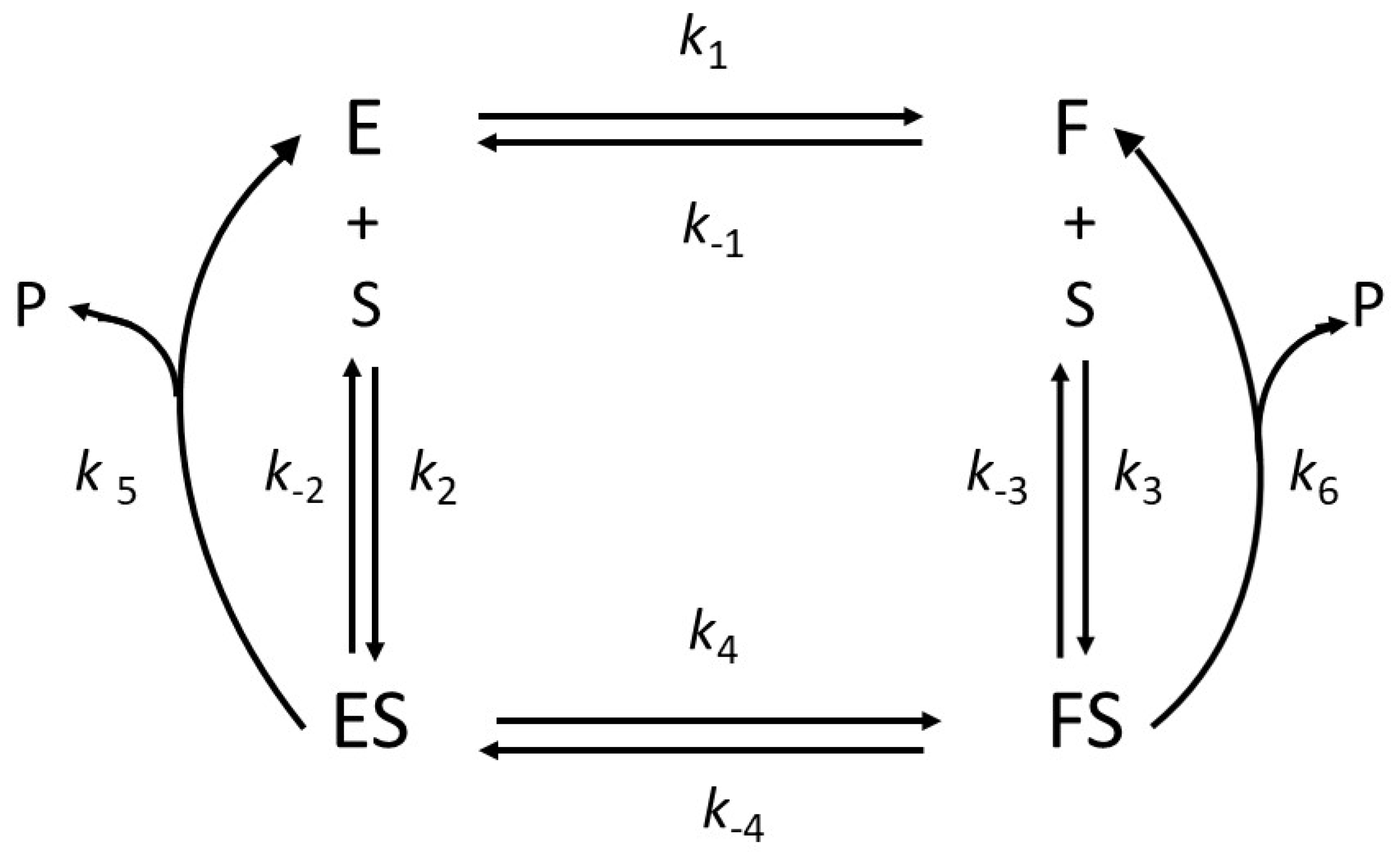 Biomolecules 15 00641 sch002