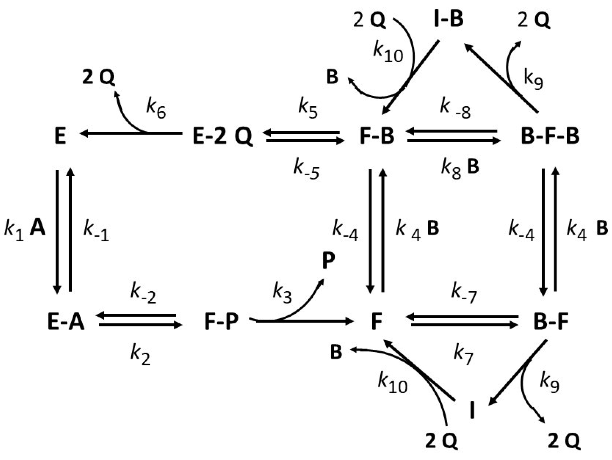 Biomolecules 15 00641 sch006
