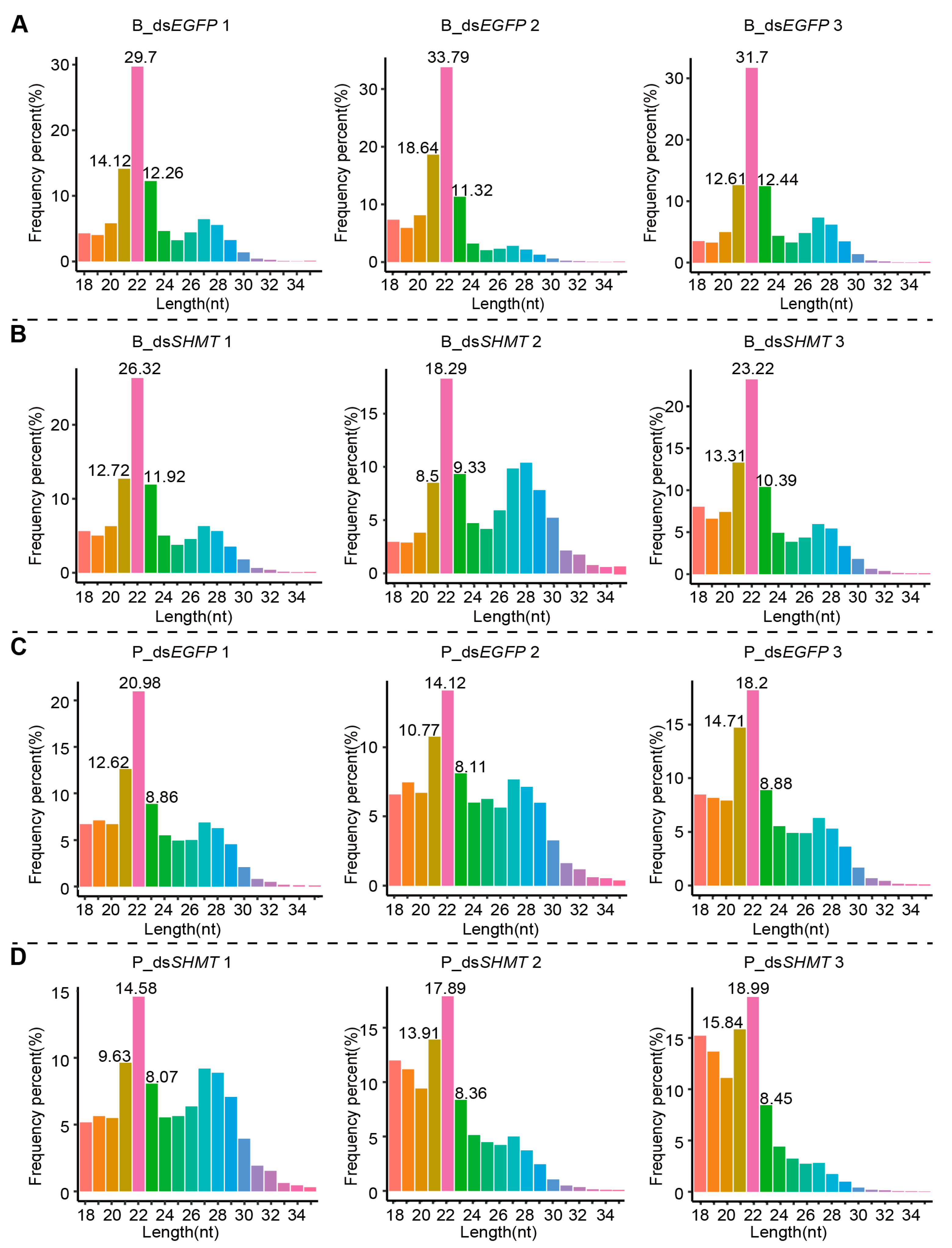 Biomolecules 15 00644 g002