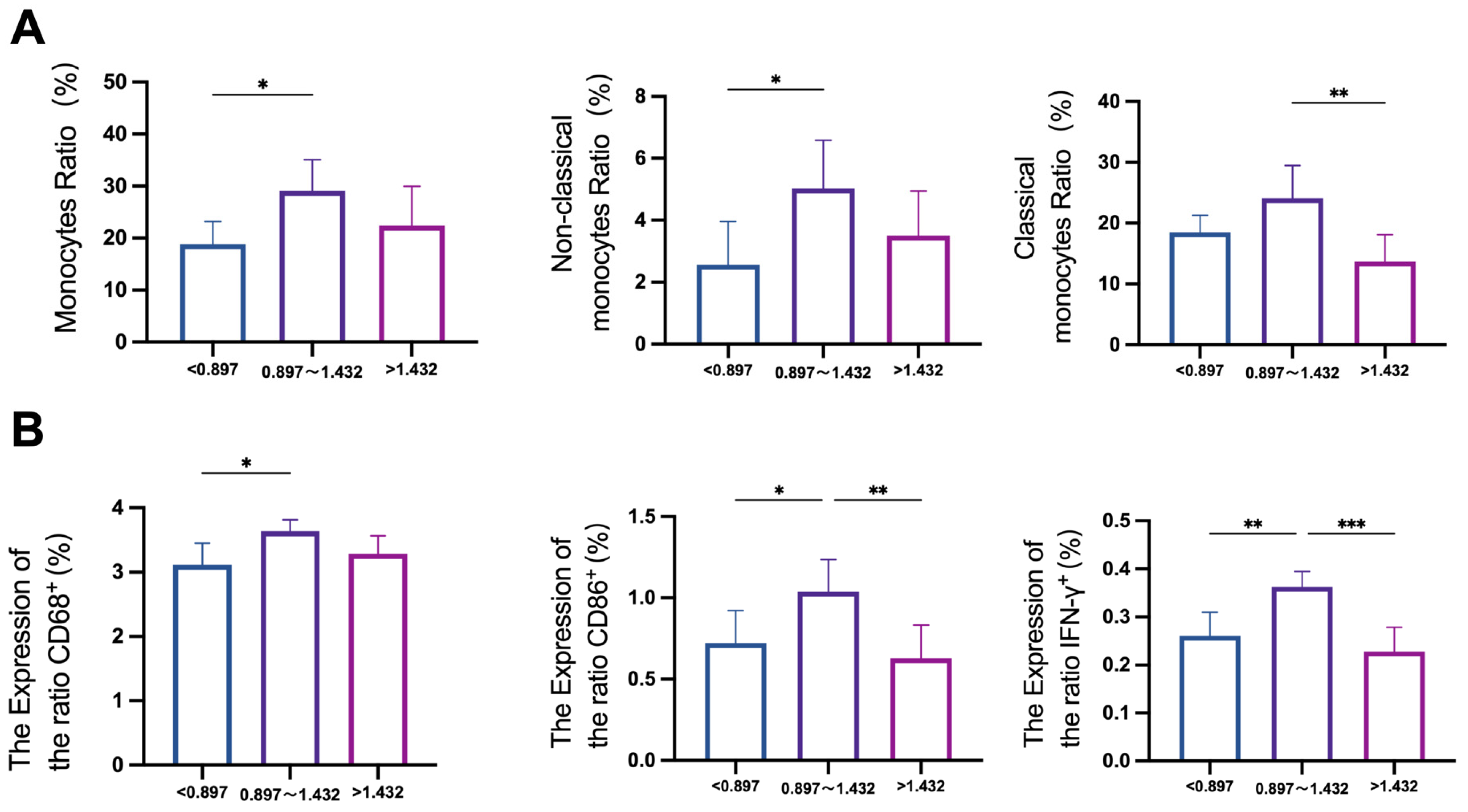 Biomolecules 15 00647 g001