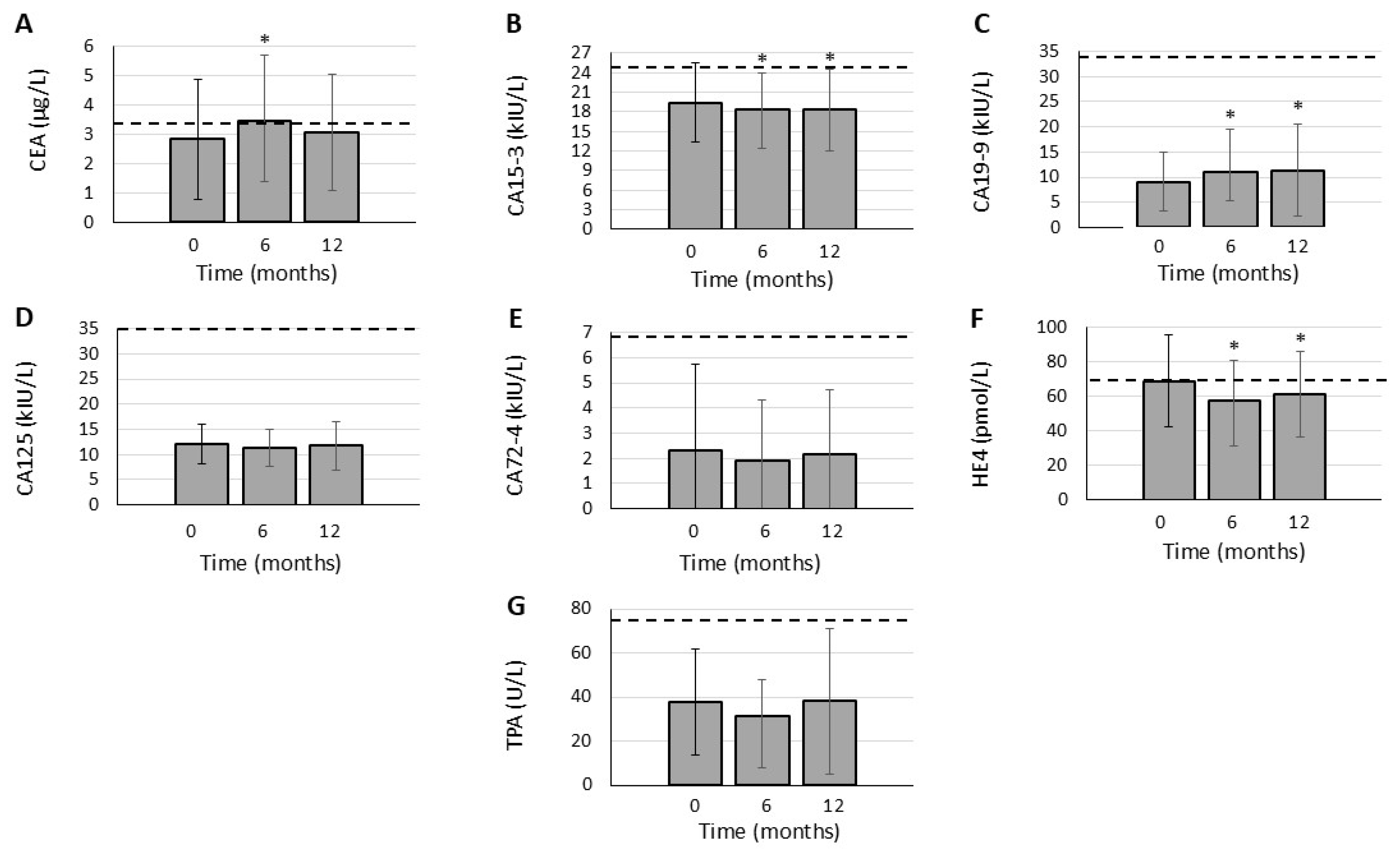 Biomolecules 15 00648 g001