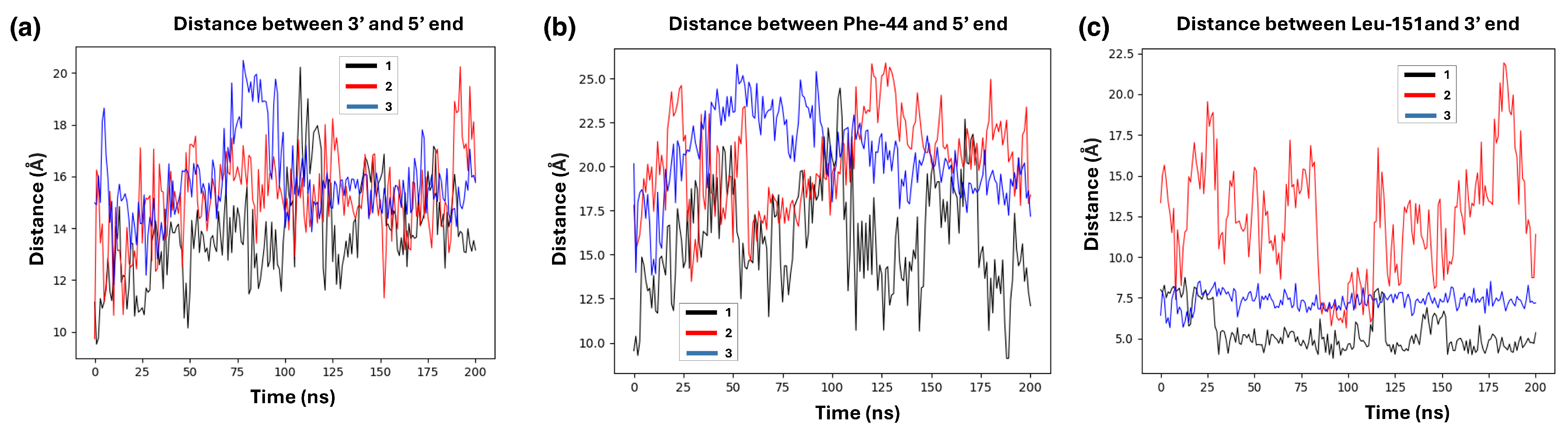 Biomolecules 15 00649 g008