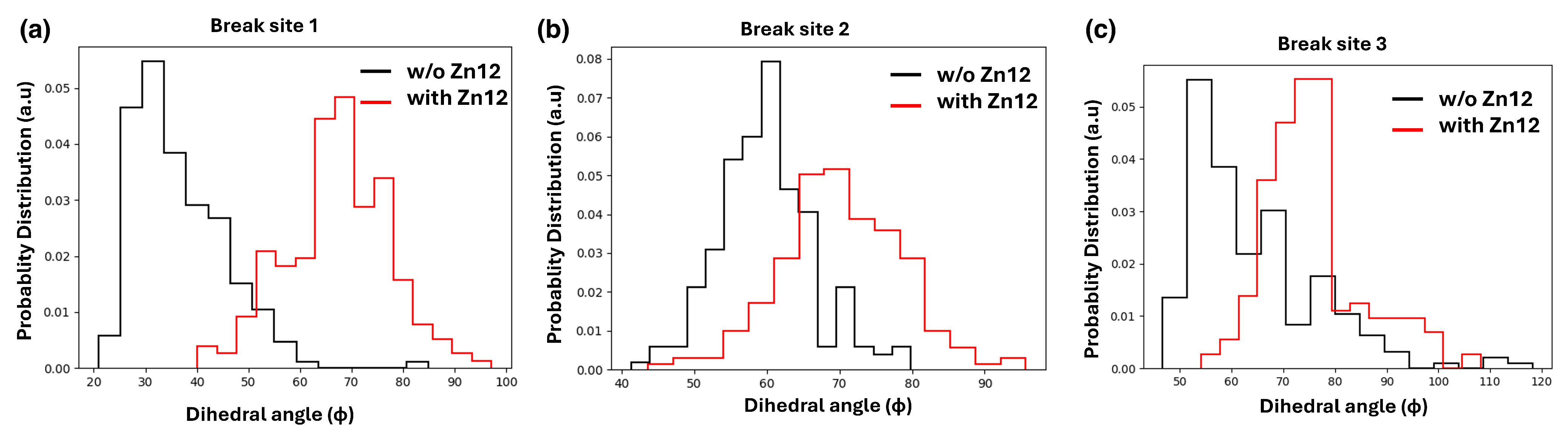 Biomolecules 15 00649 g010