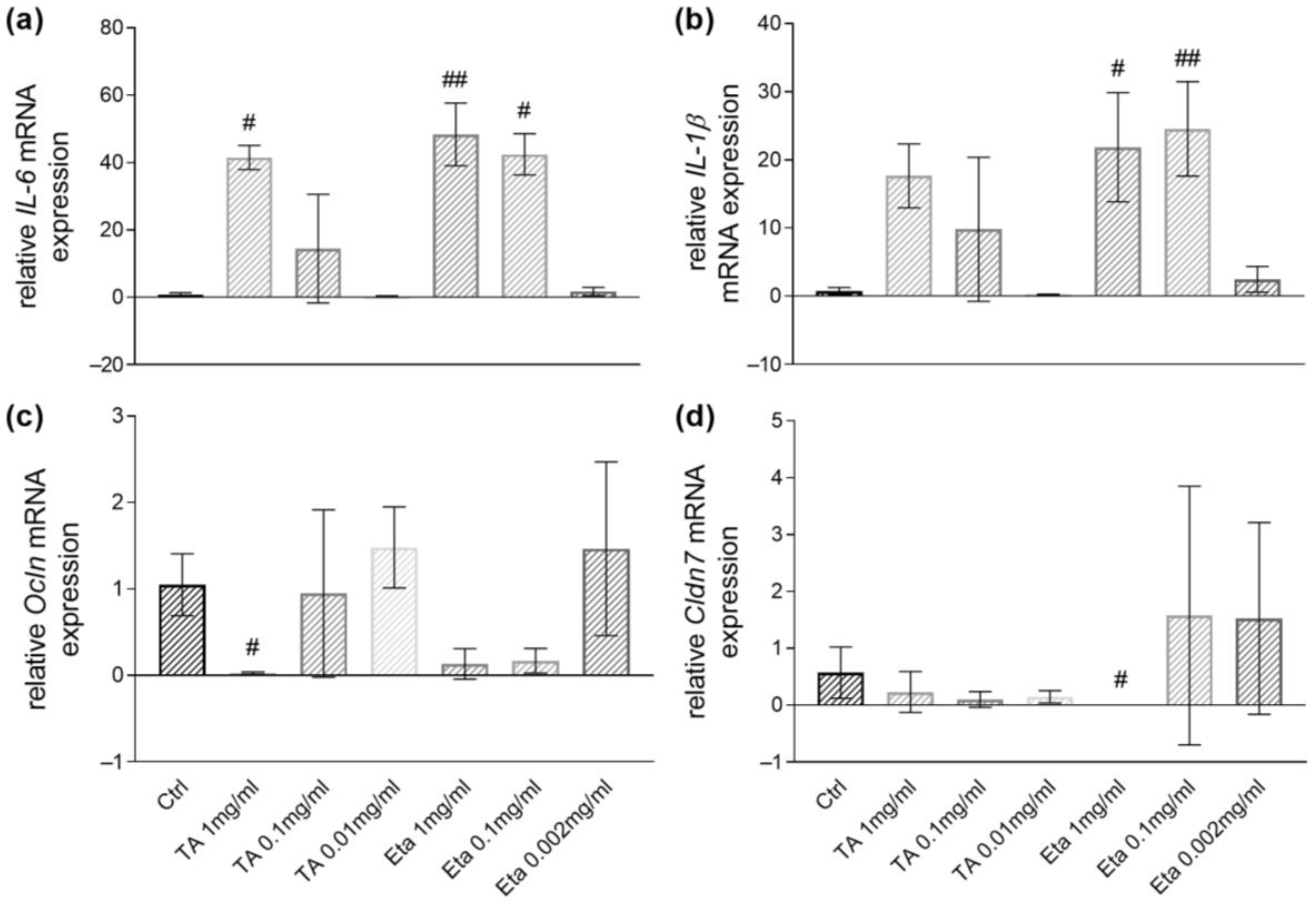 Biomolecules 15 00650 g002