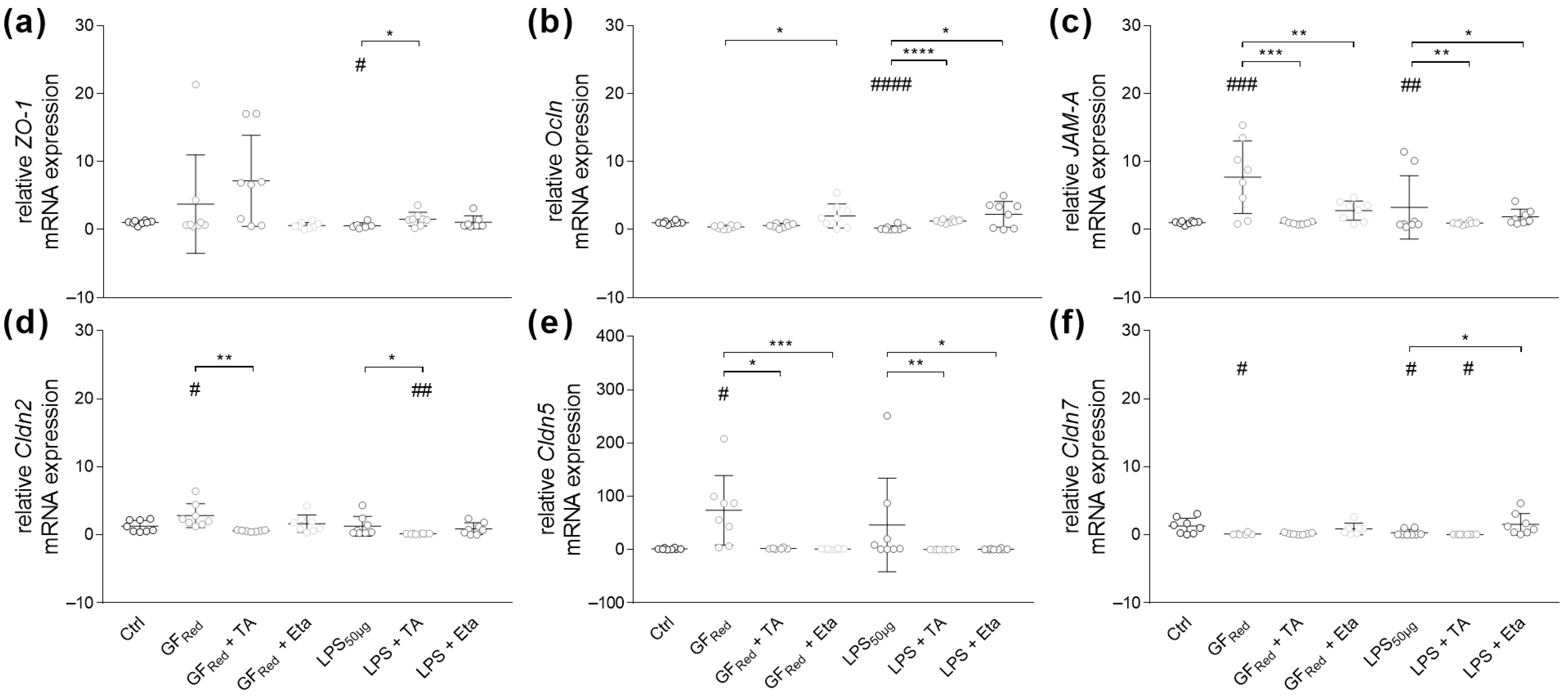 Biomolecules 15 00650 g003