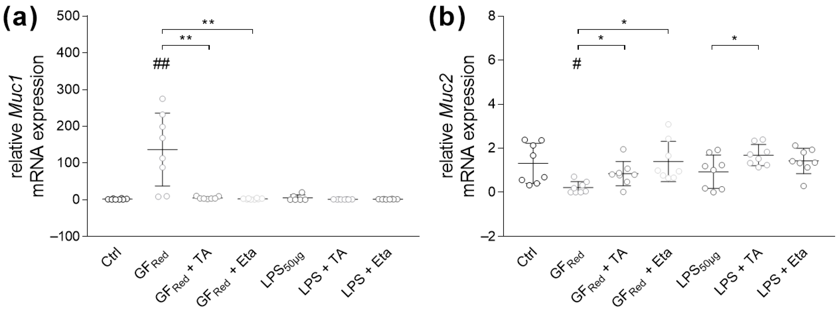 Biomolecules 15 00650 g004