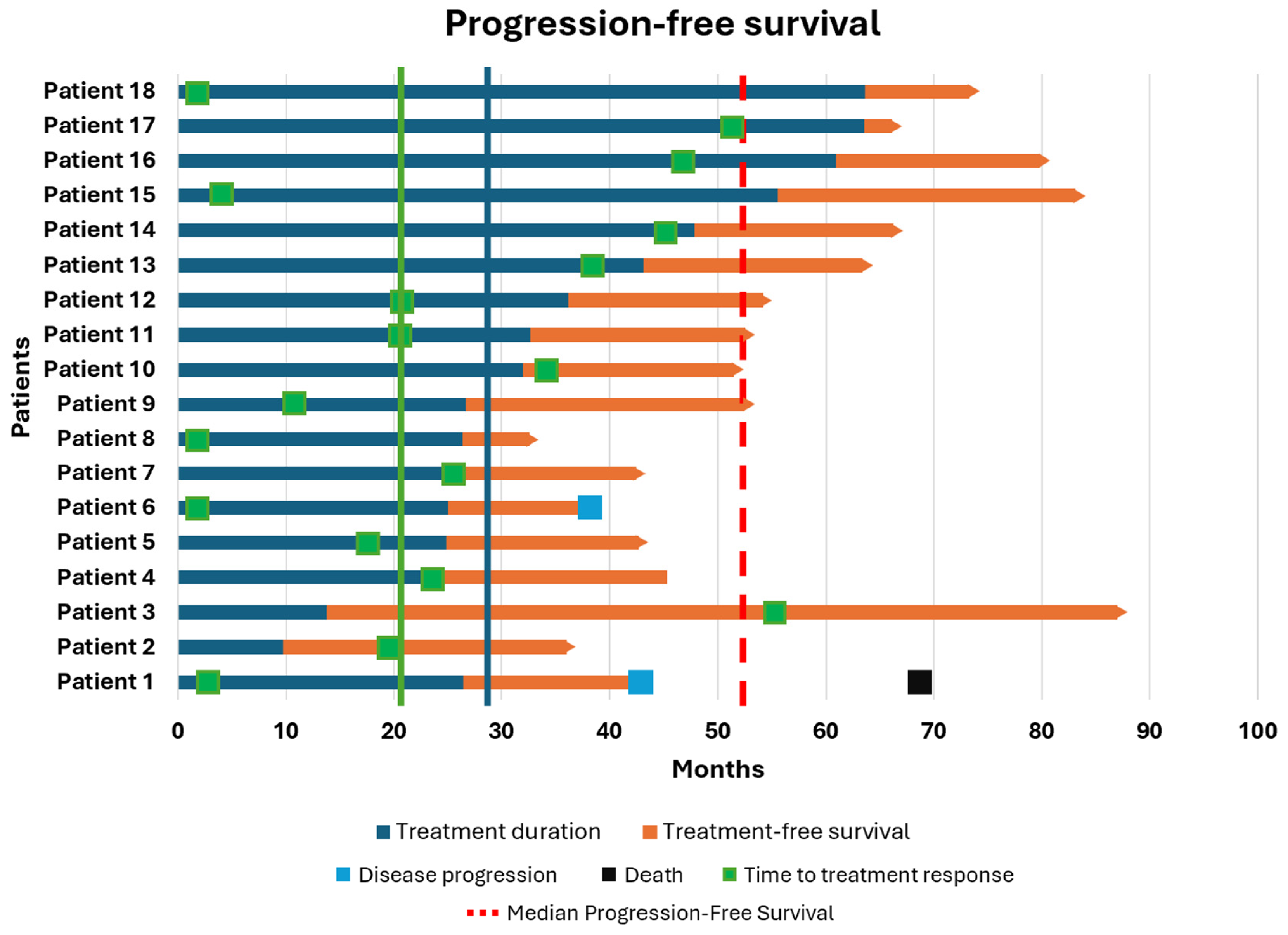 Biomolecules 15 00651 g001