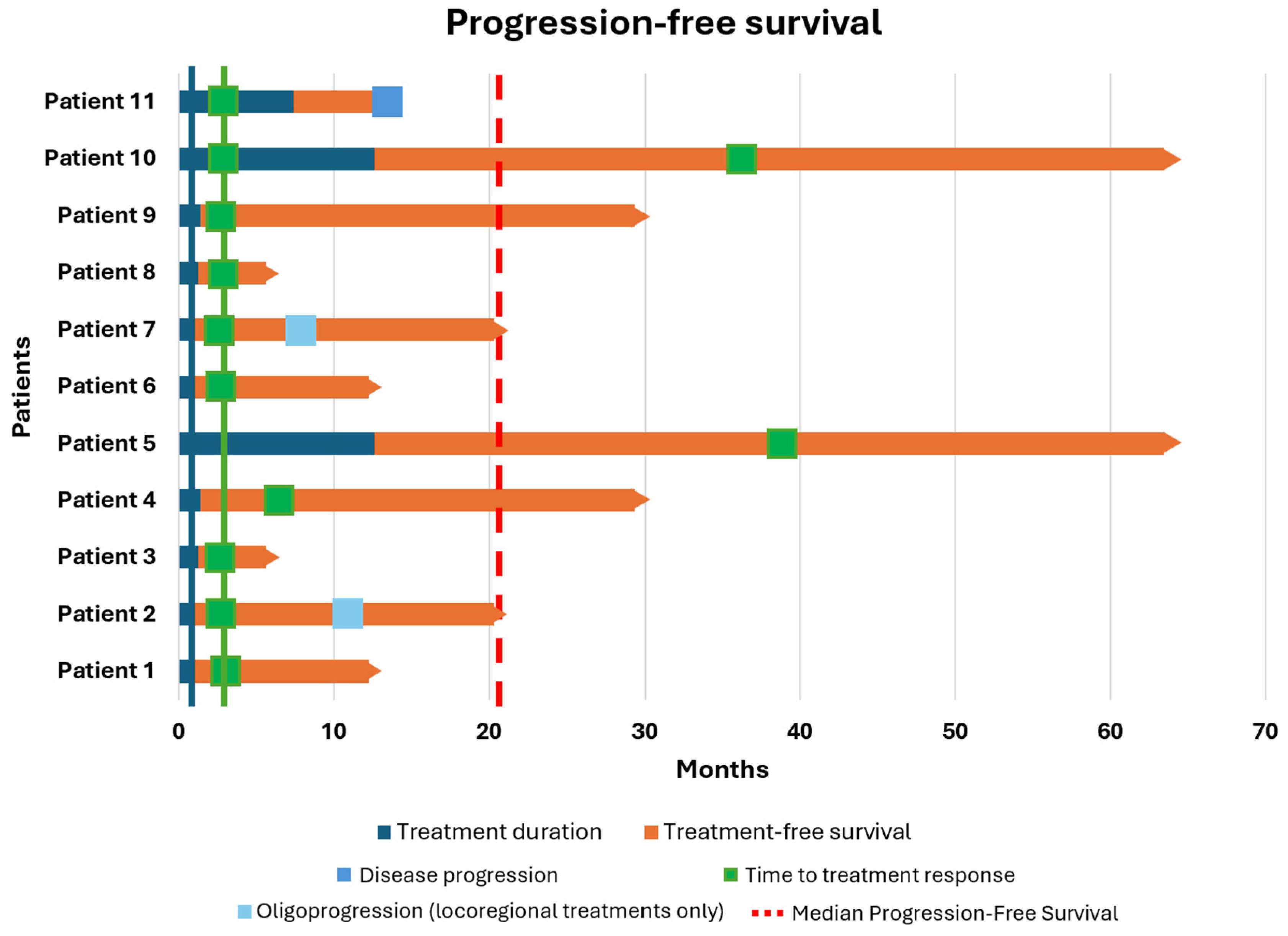 Biomolecules 15 00651 g002