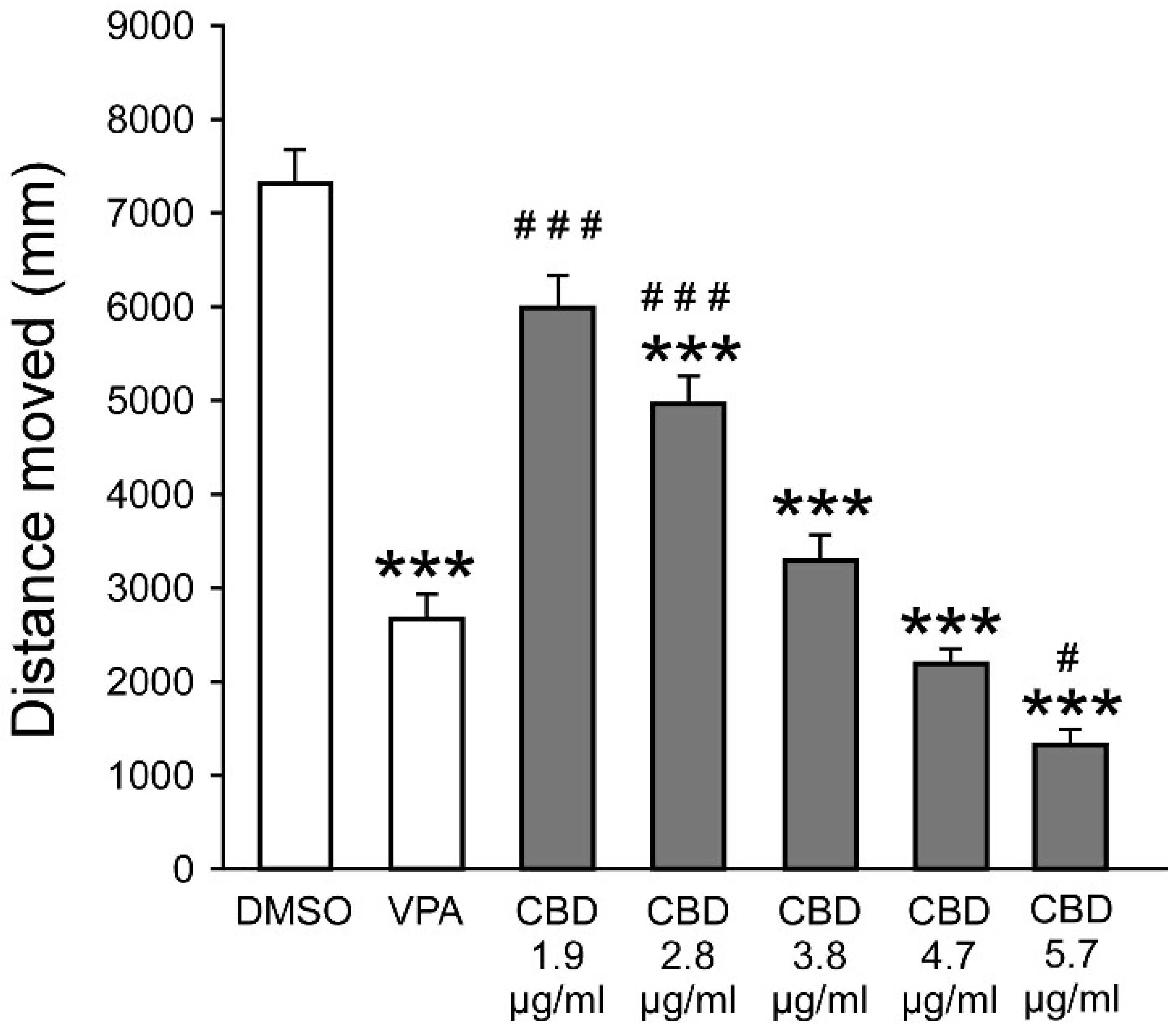 Biomolecules 15 00654 g002
