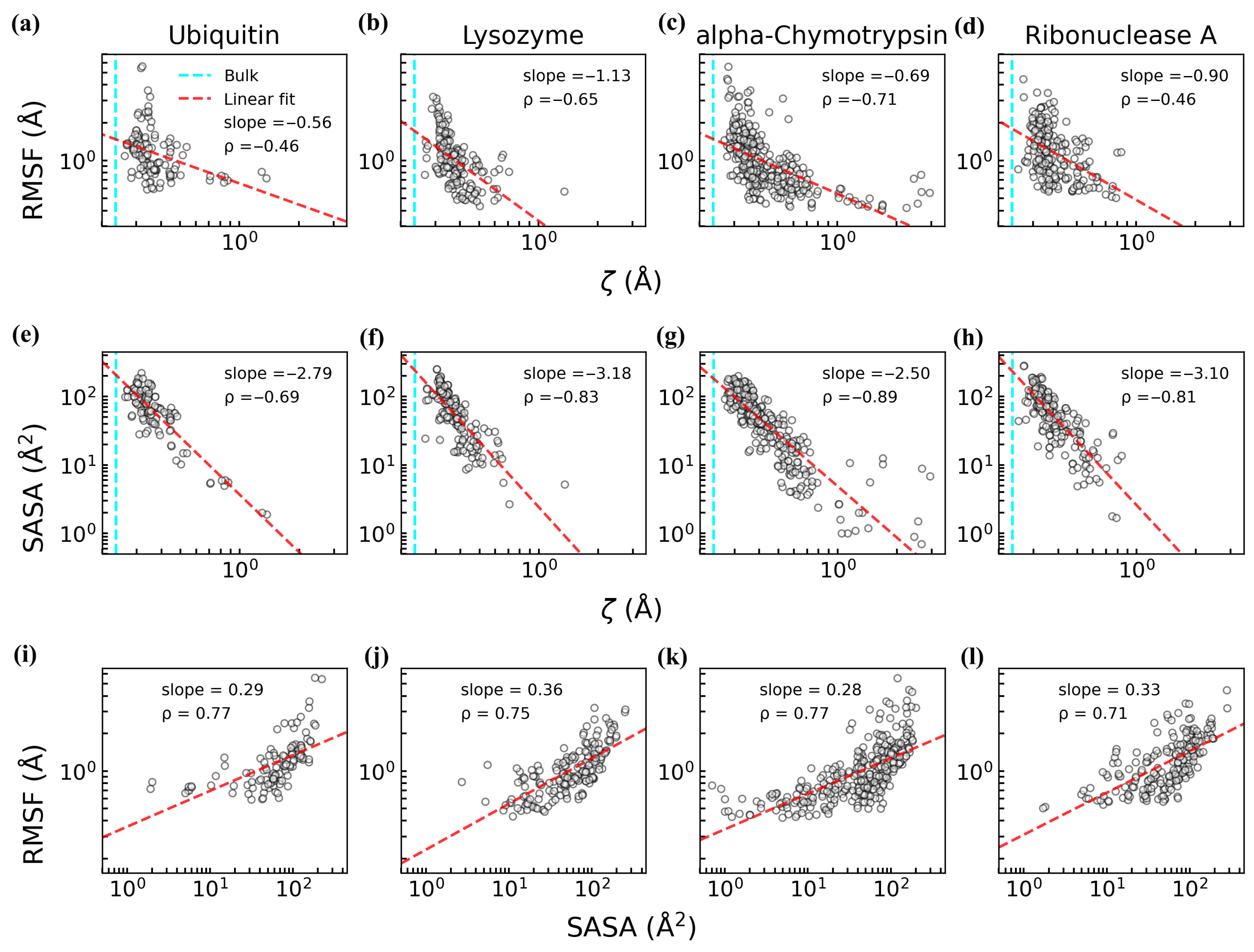 Biomolecules 15 00660 g002