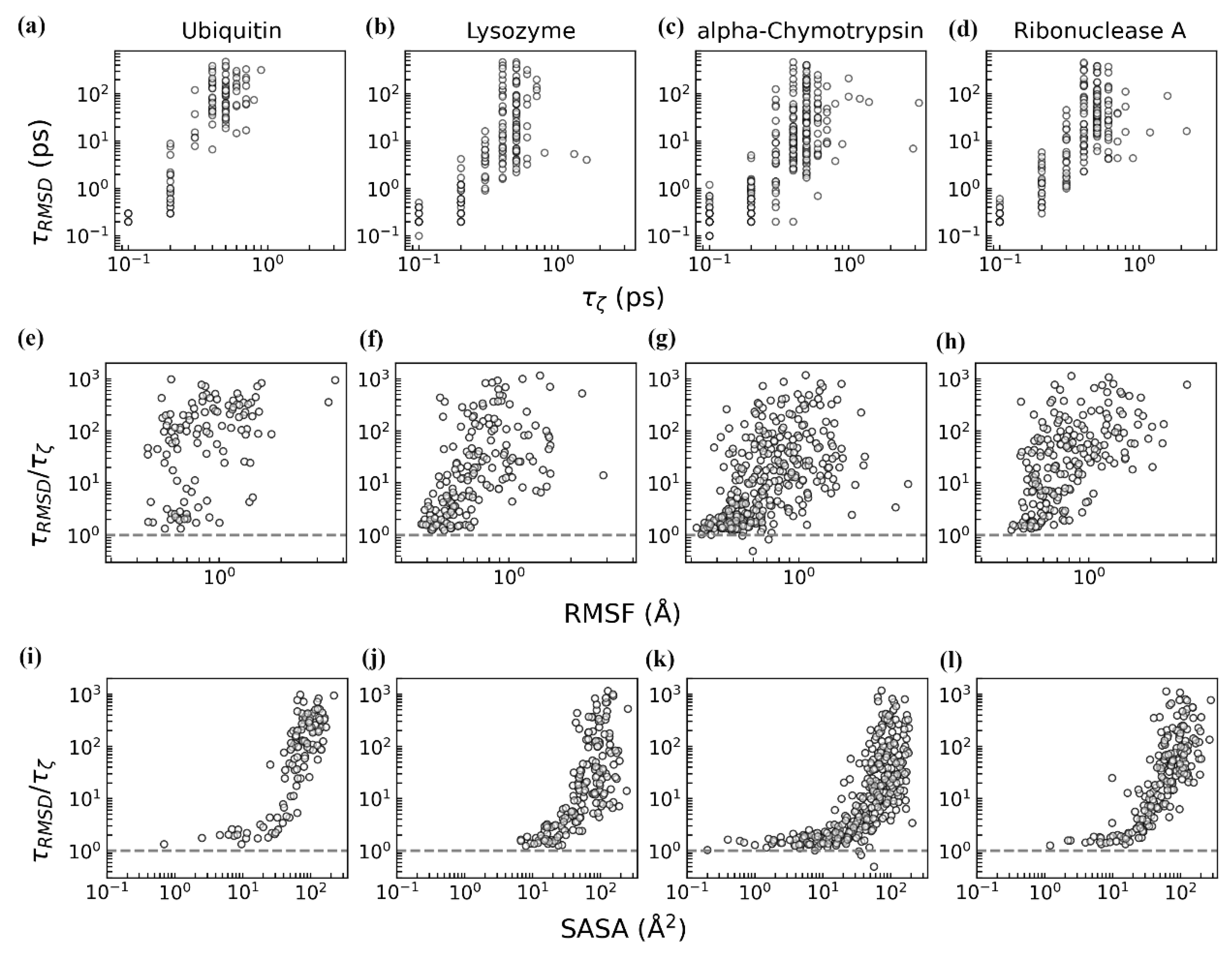 Biomolecules 15 00660 g005