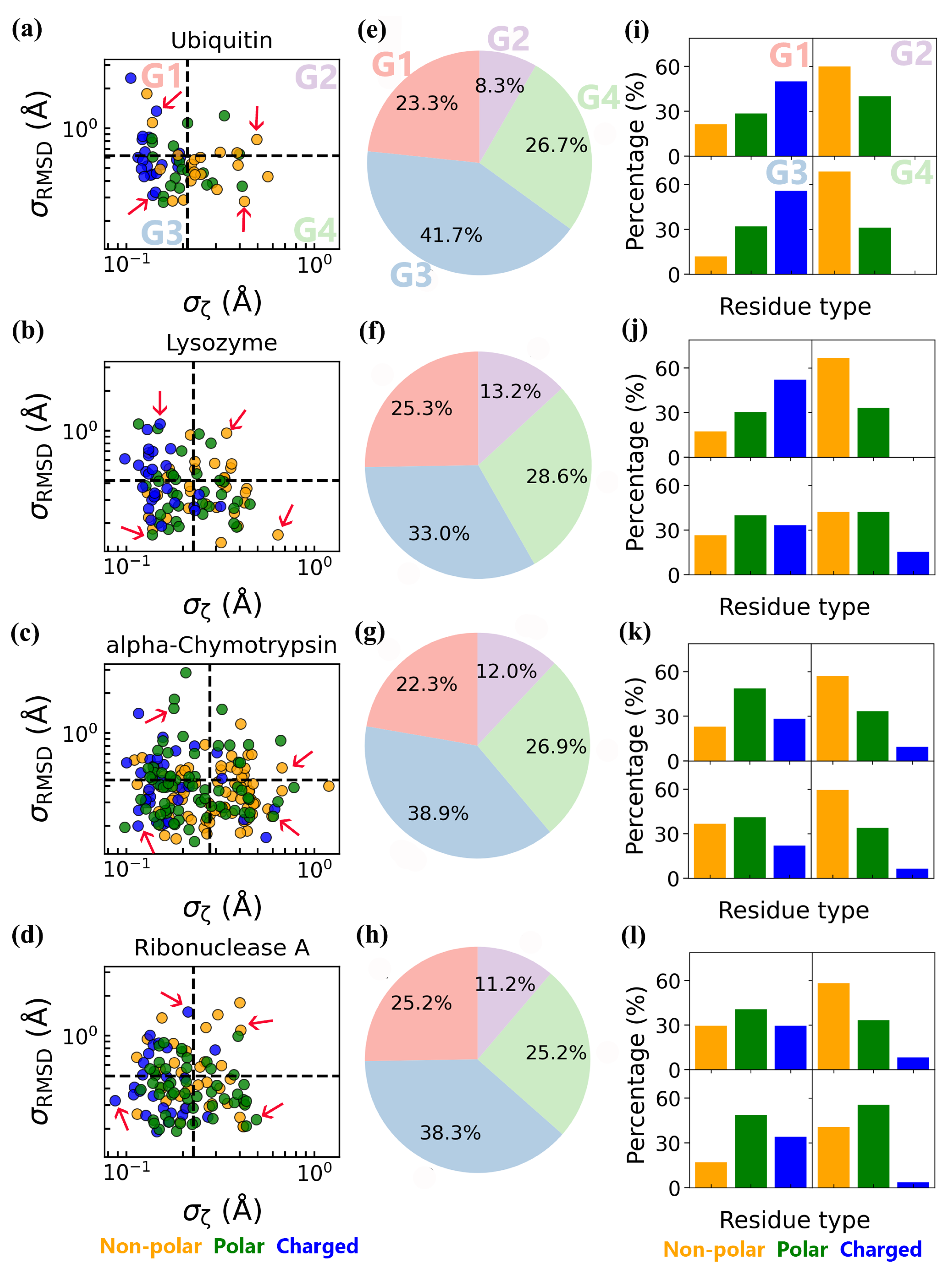 Biomolecules 15 00660 g007