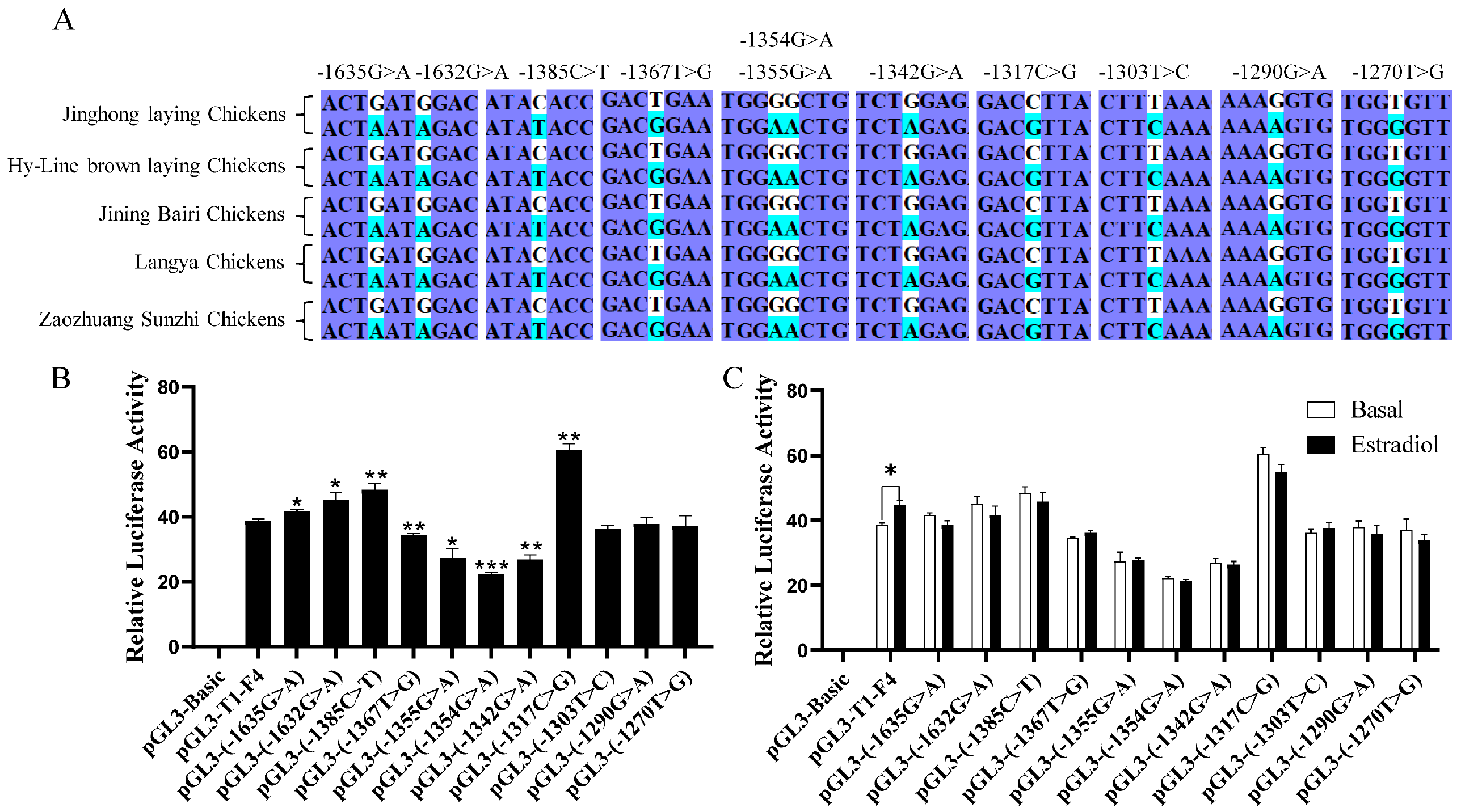Biomolecules 15 00668 g003 Biomolecules 15 00668 g003
