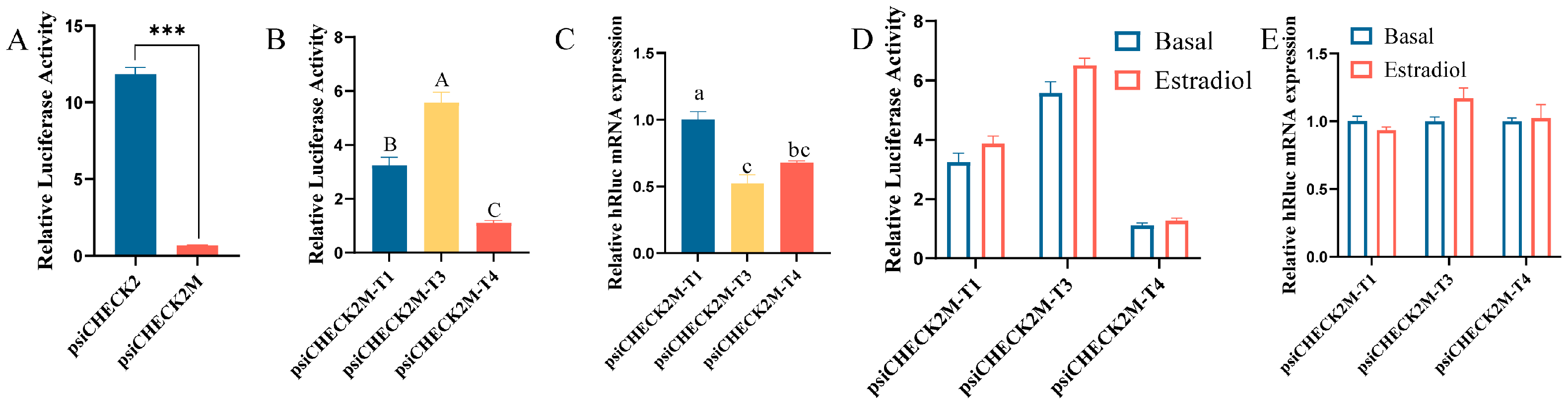Biomolecules 15 00668 g004 Biomolecules 15 00668 g004