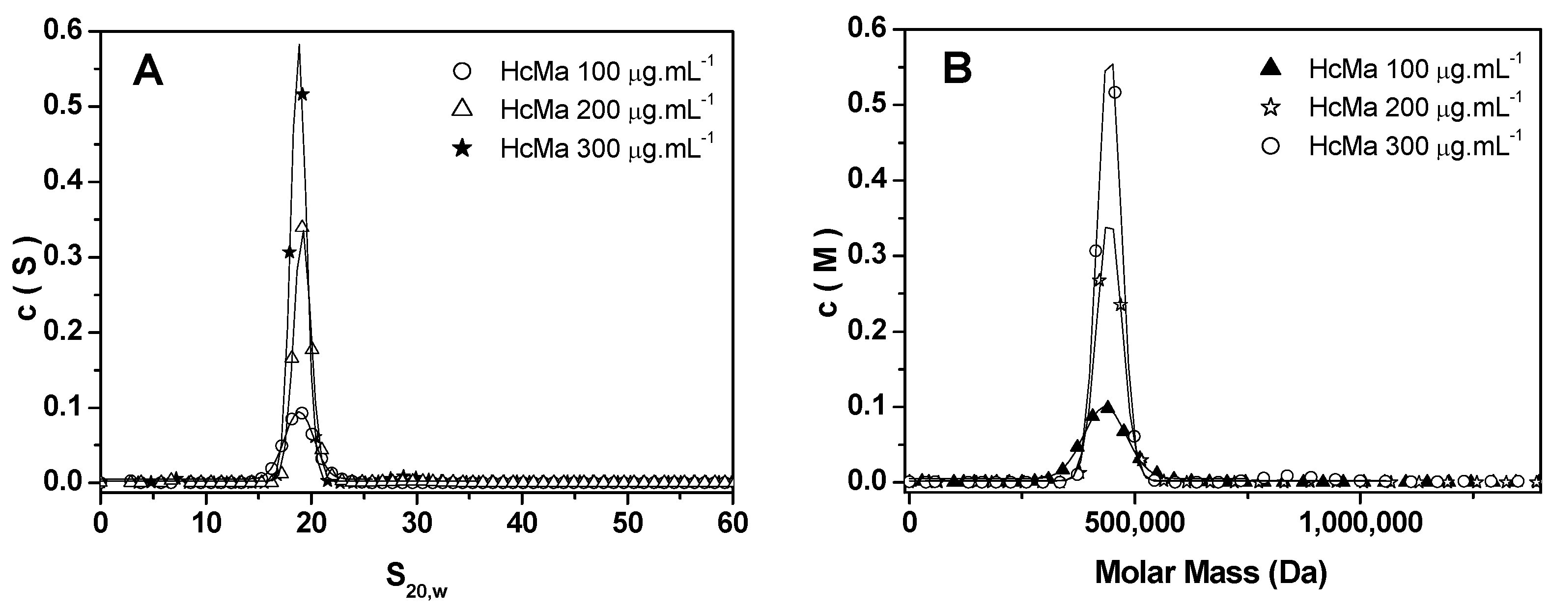 Biomolecules 15 00675 g006