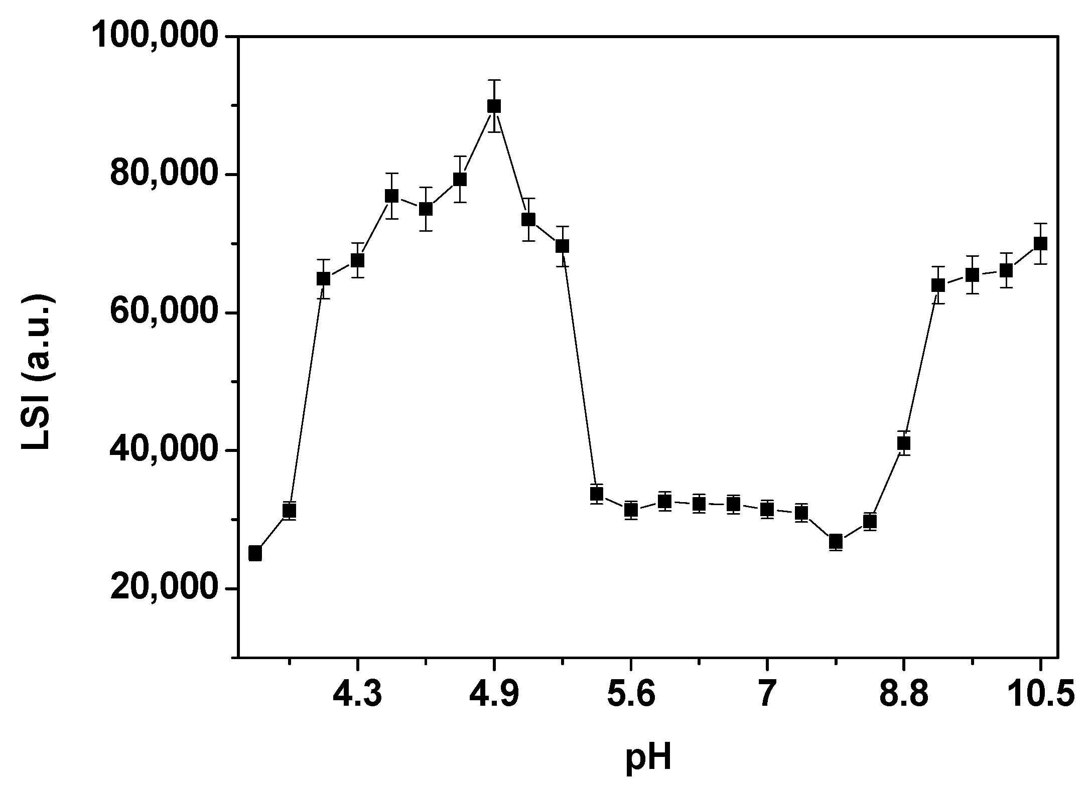 Biomolecules 15 00675 g009