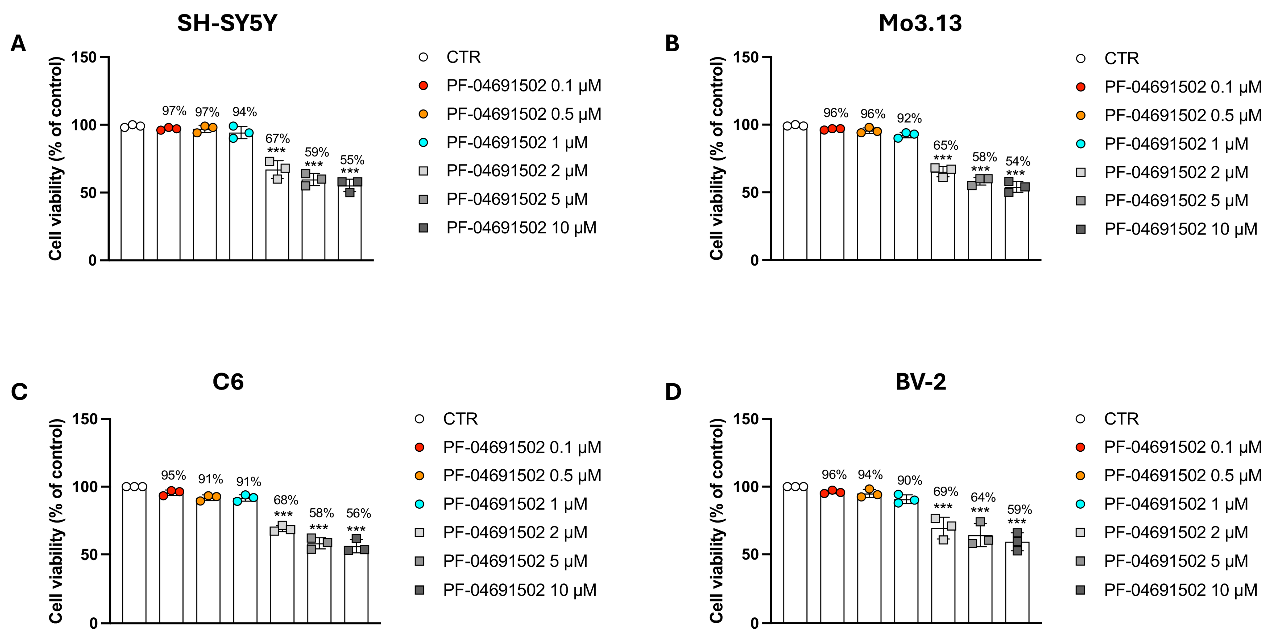 Biomolecules 15 00677 g001