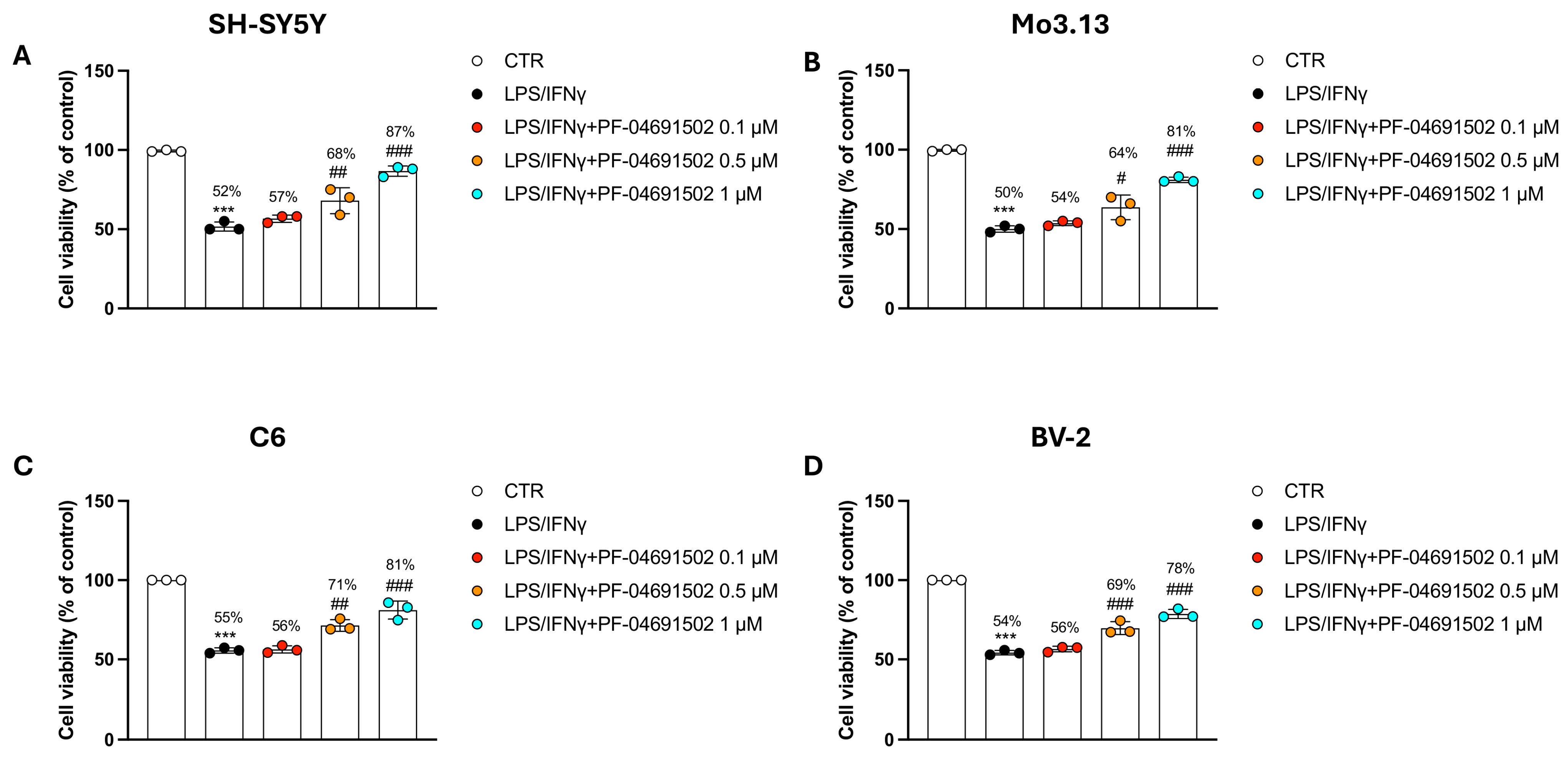Biomolecules 15 00677 g002