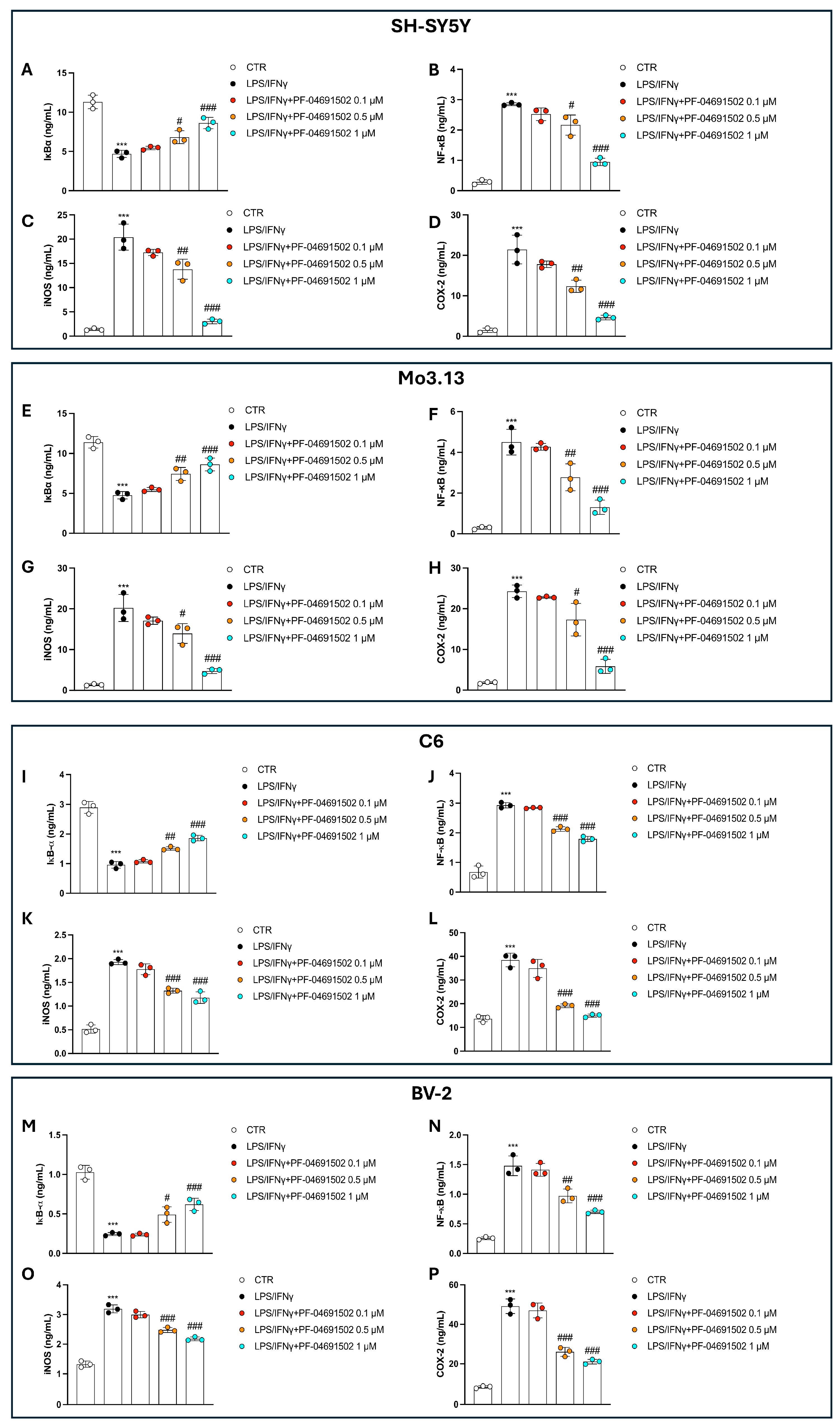Biomolecules 15 00677 g003