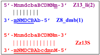 Biomolecules 15 00690 i041