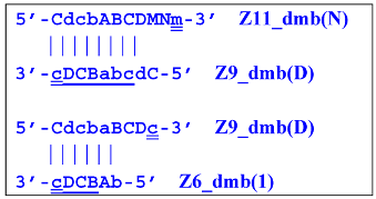 Biomolecules 15 00690 i044