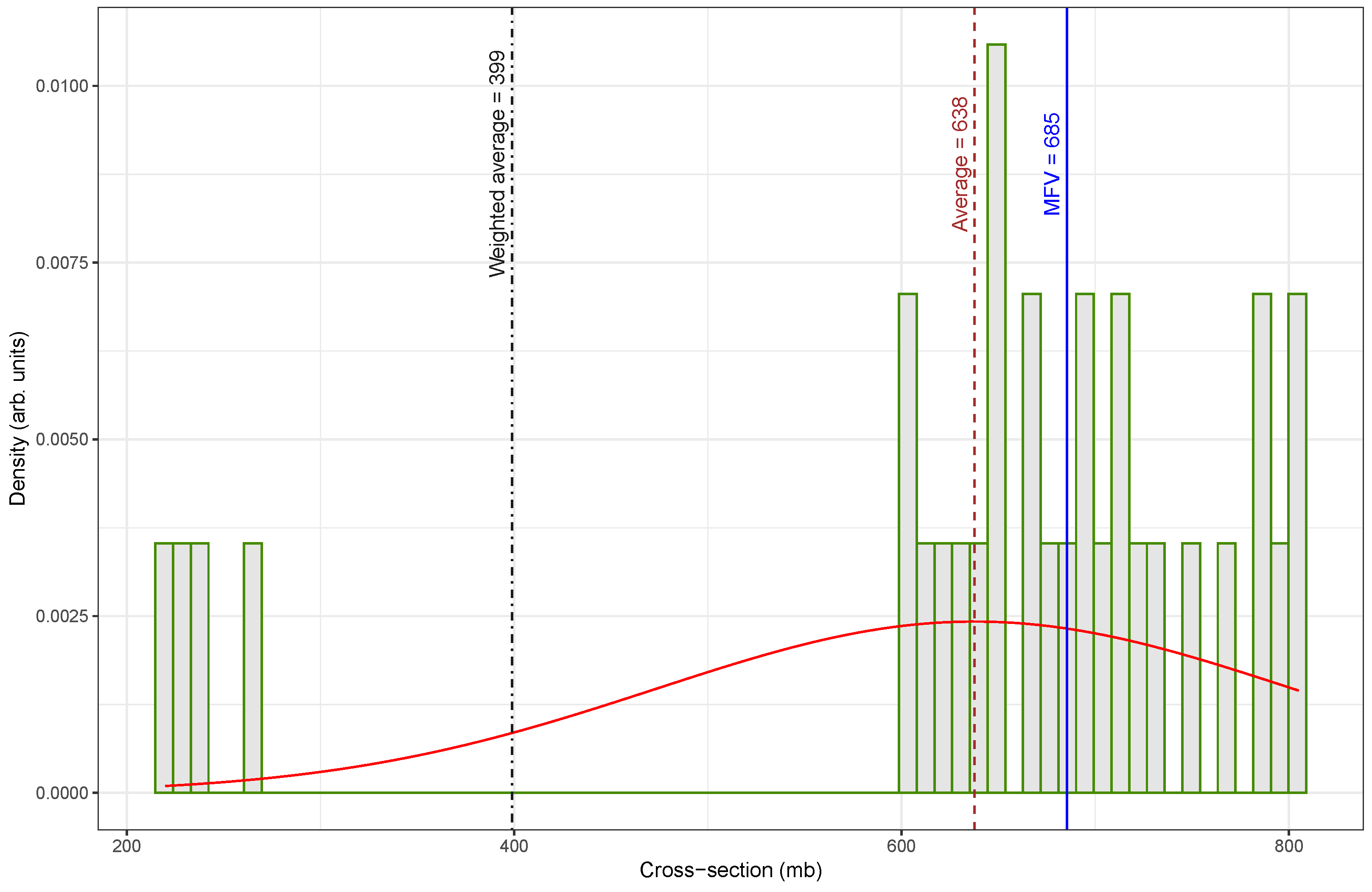 Biomolecules 15 00704 g001