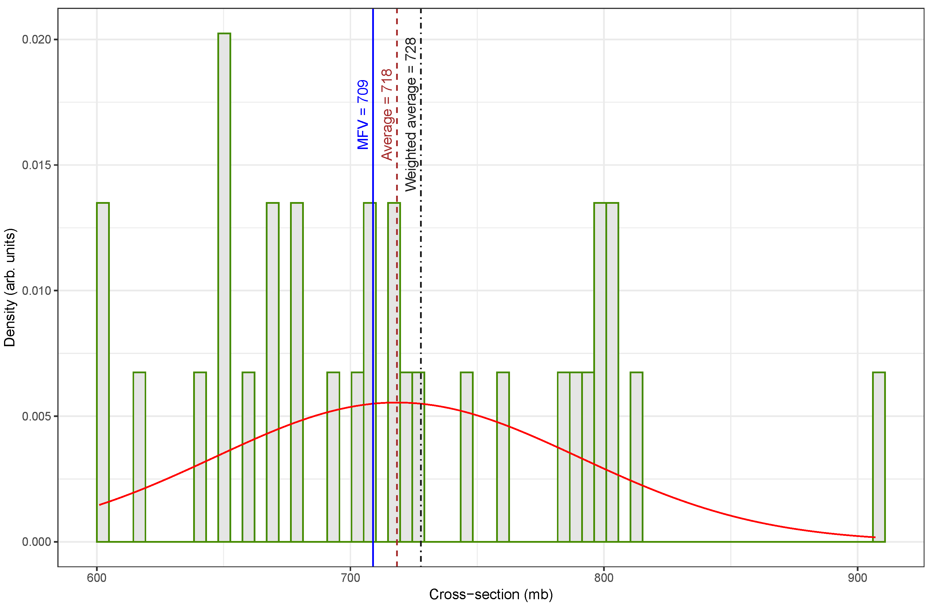 Biomolecules 15 00704 g002