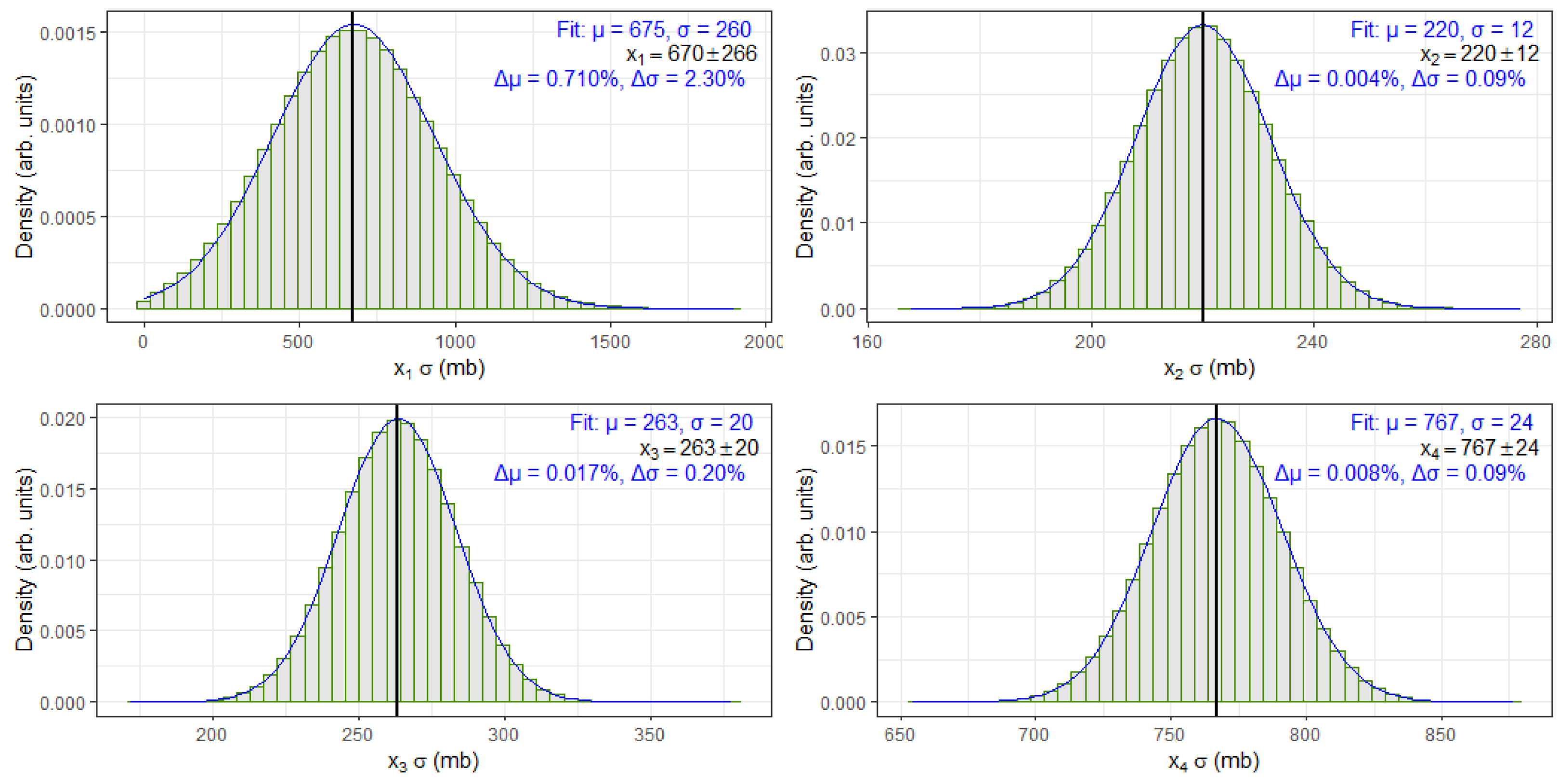 Biomolecules 15 00704 g003