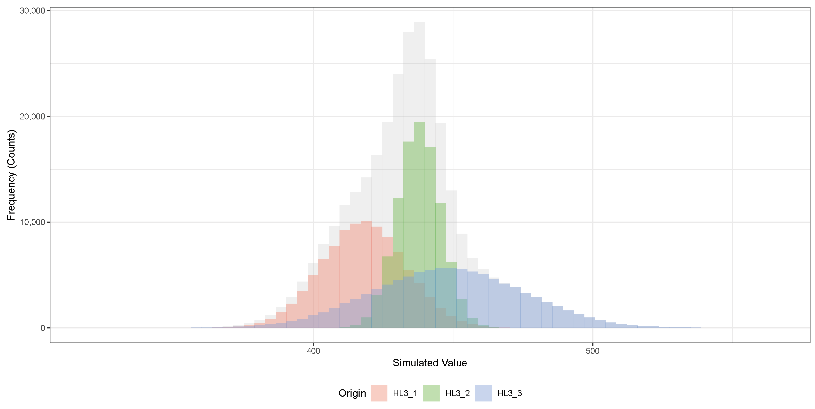 Biomolecules 15 00704 g006