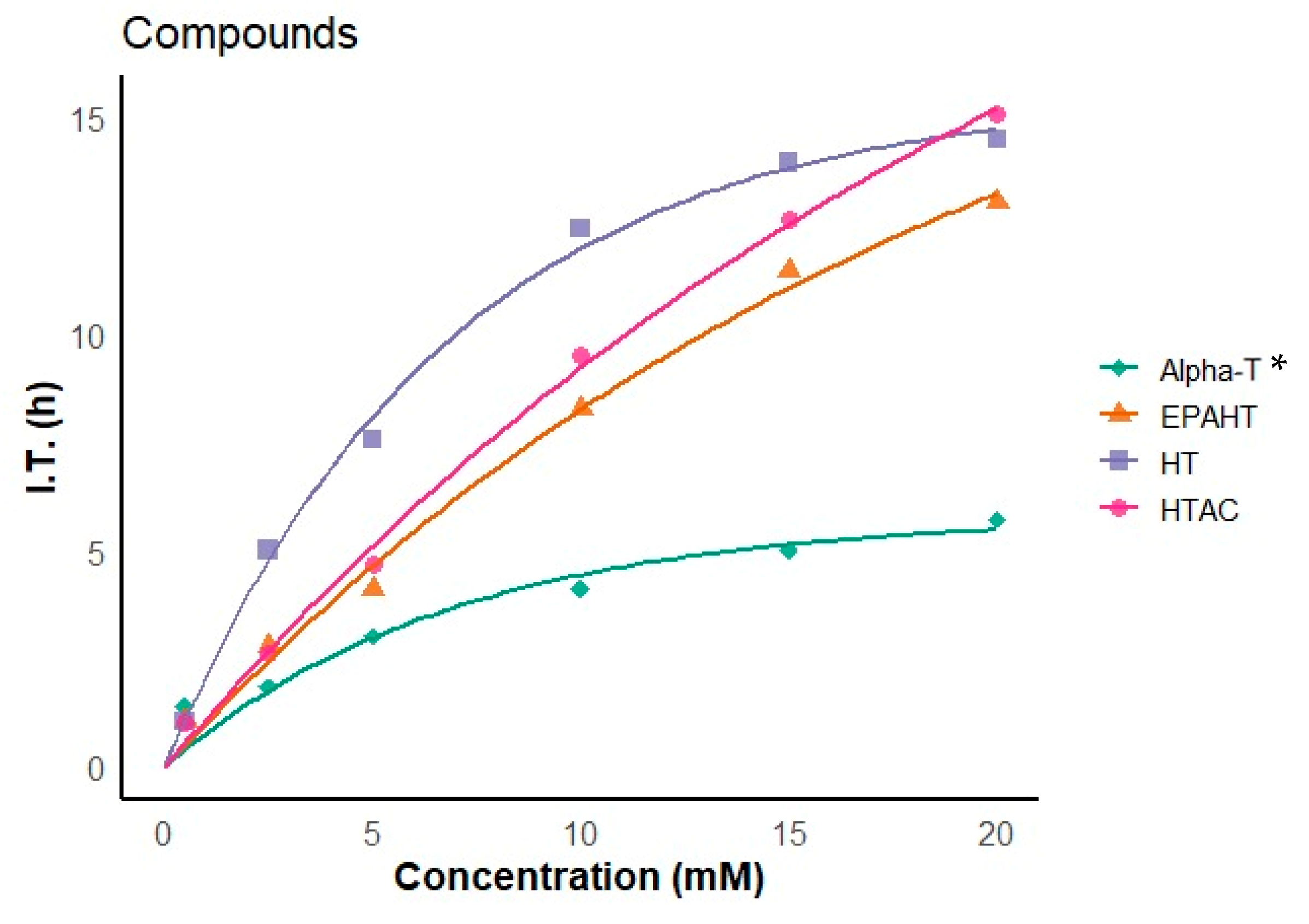 Biomolecules 15 00714 g002