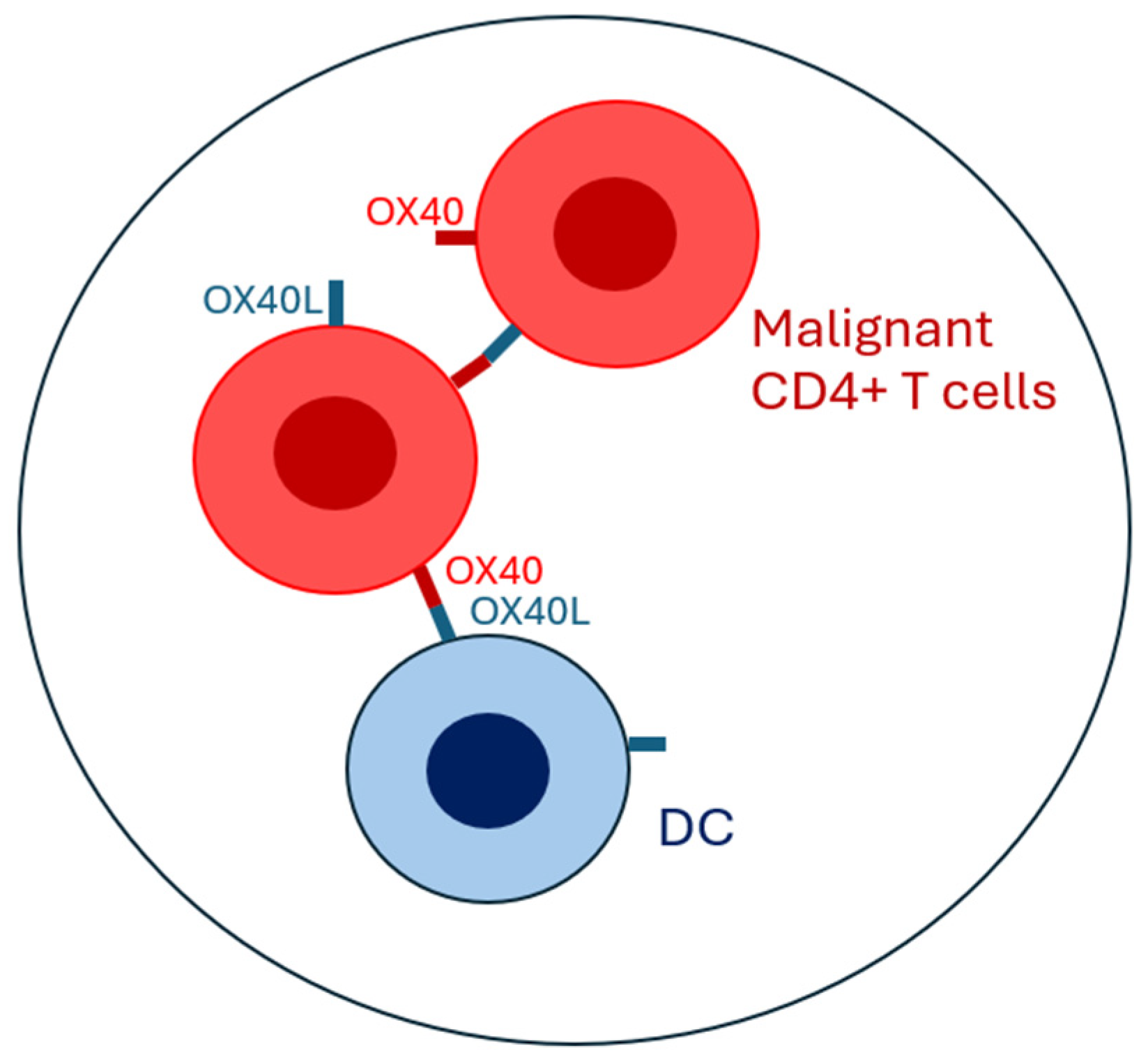 Biomolecules 15 00715 g001 Biomolecules 15 00715 g001