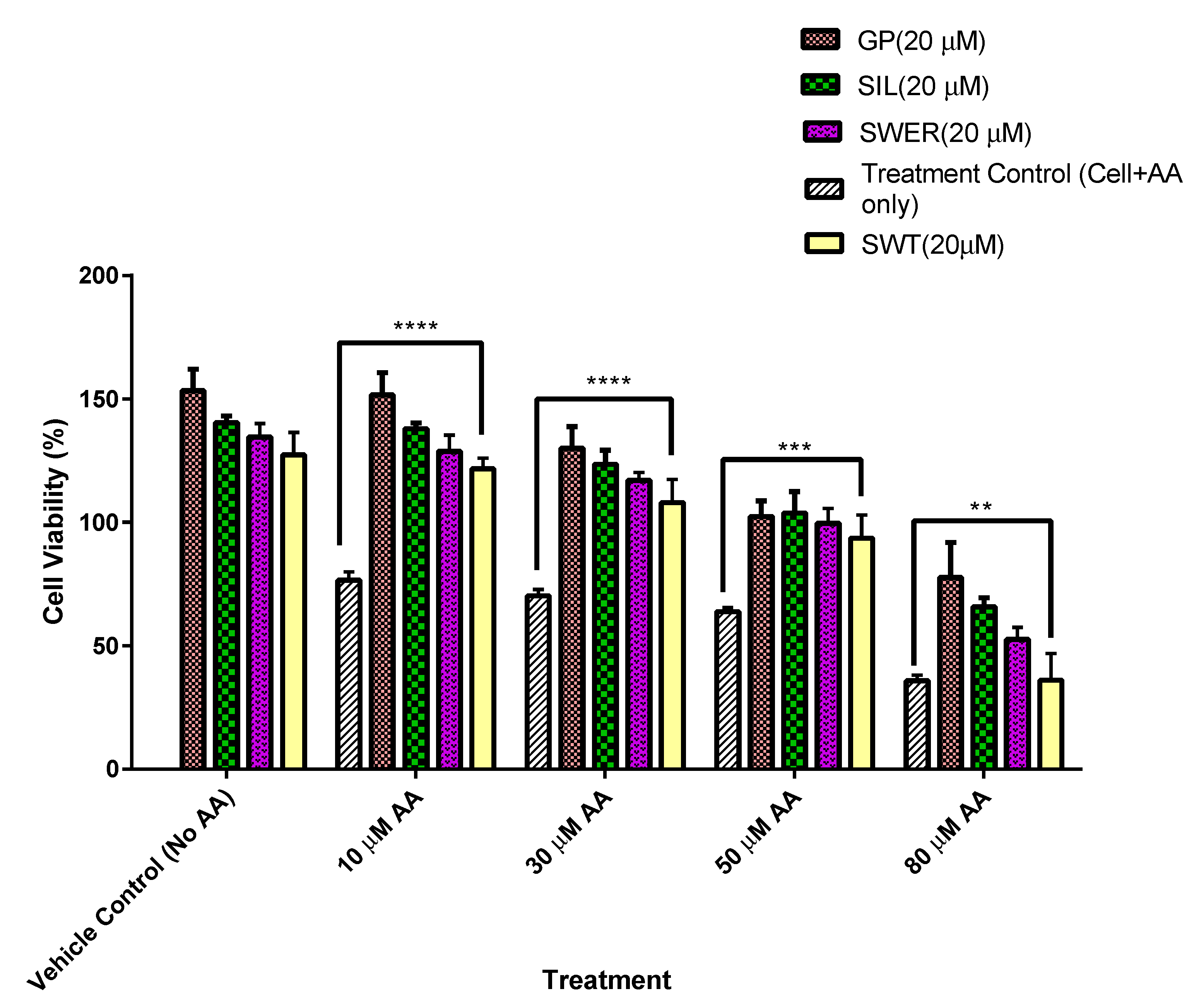 Biomolecules 15 00726 g002