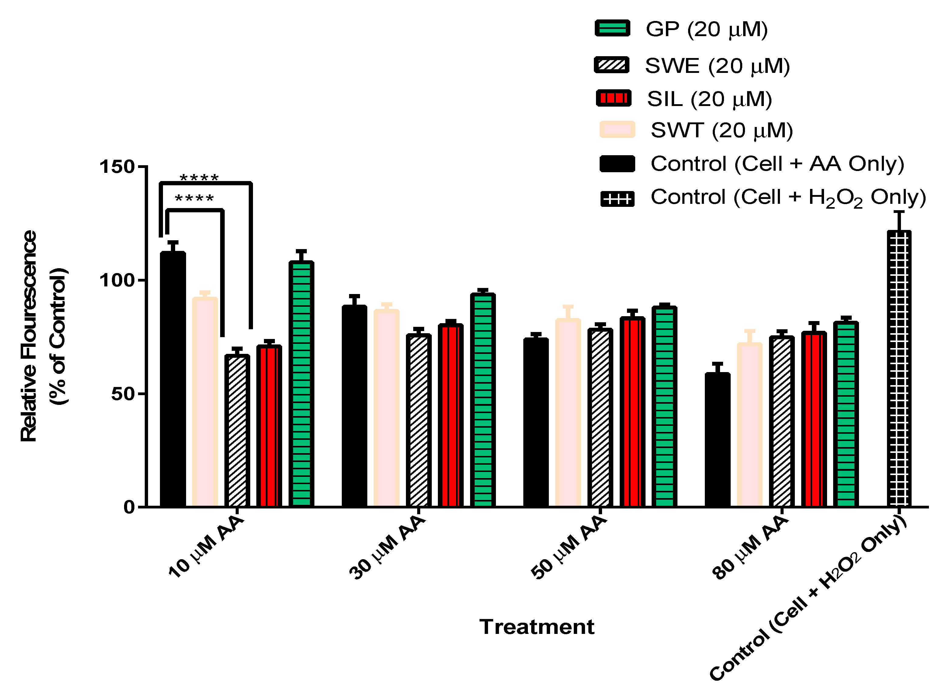 Biomolecules 15 00726 g005