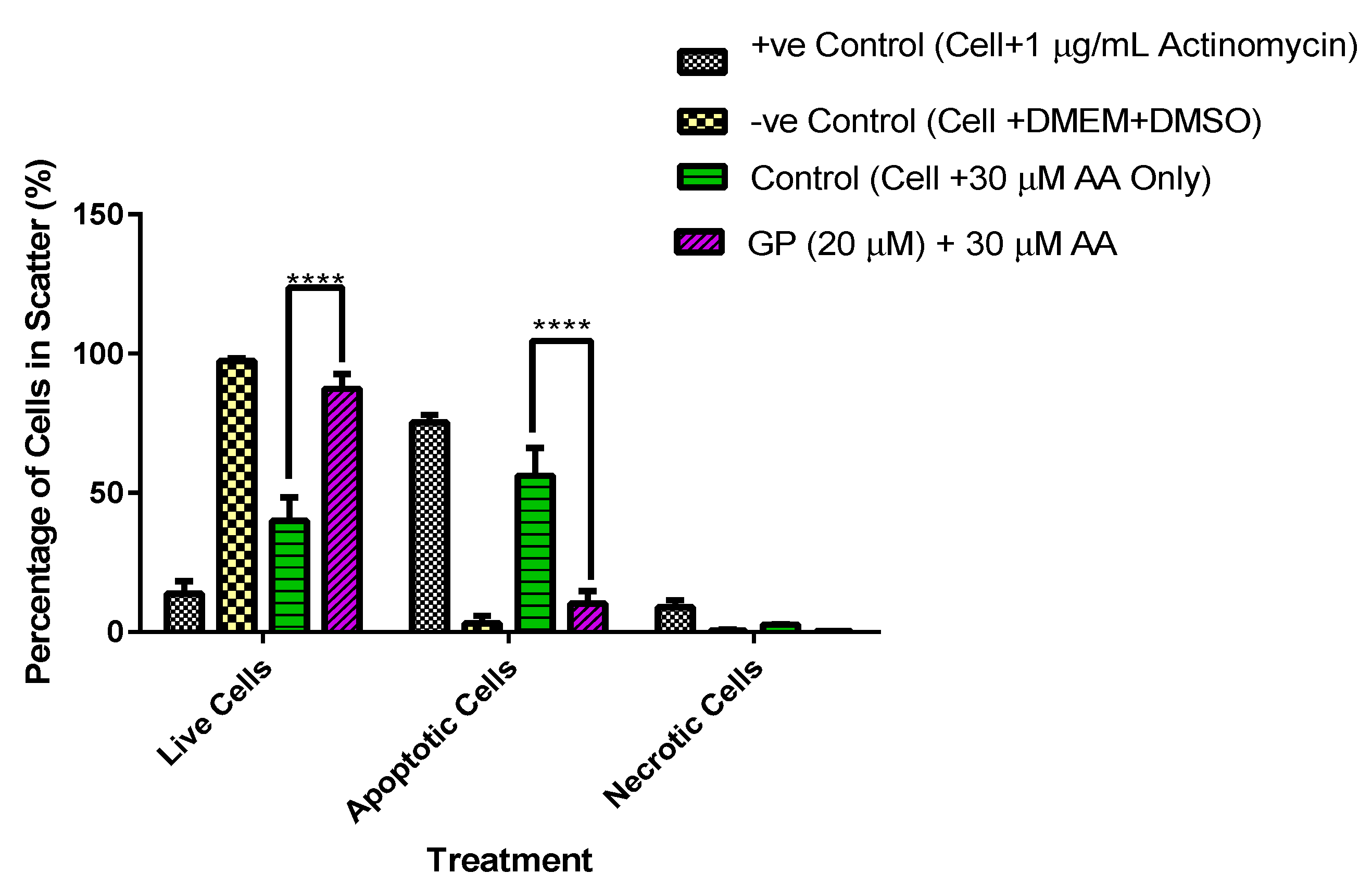 Biomolecules 15 00726 g007