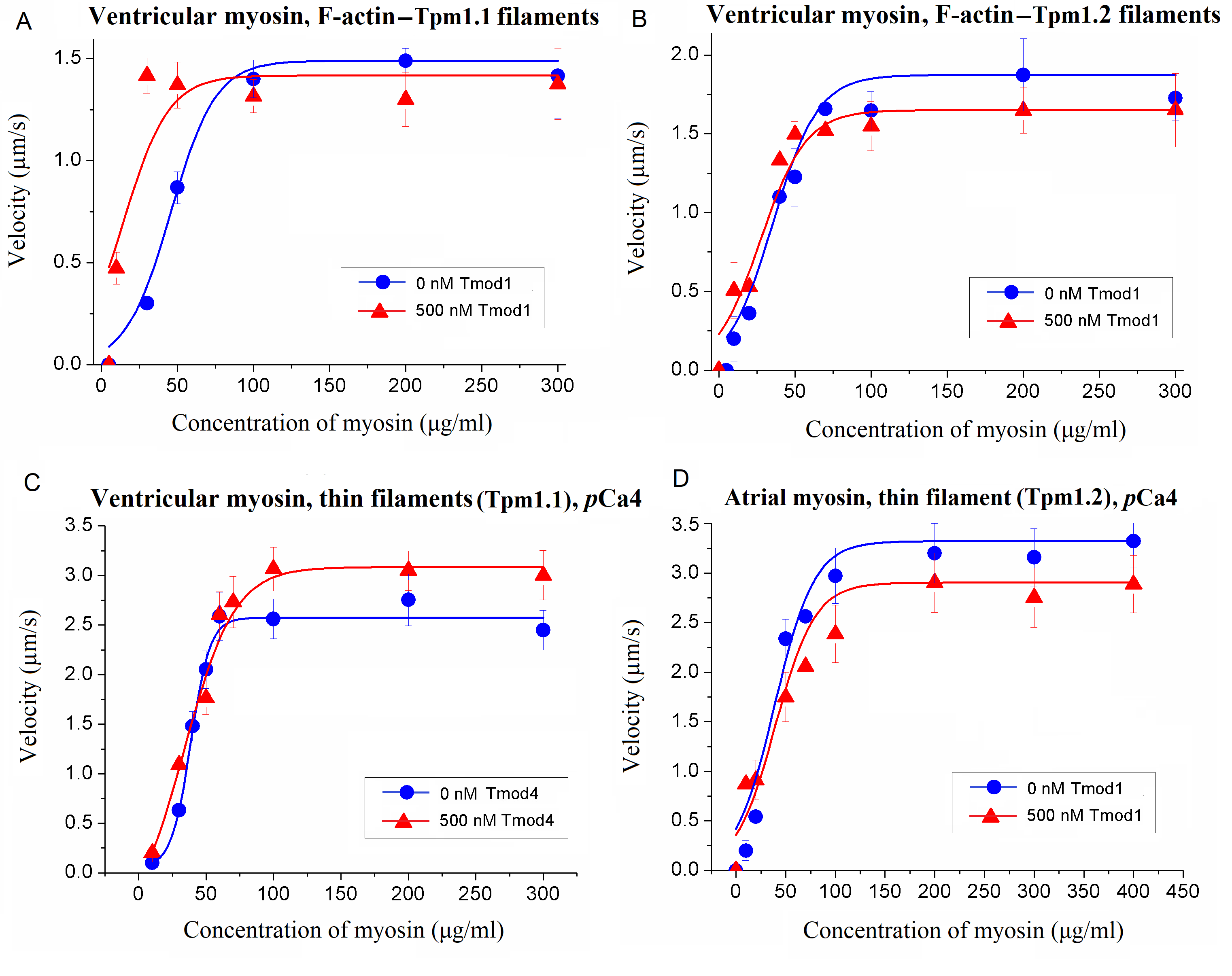 Biomolecules 15 00727 g007
