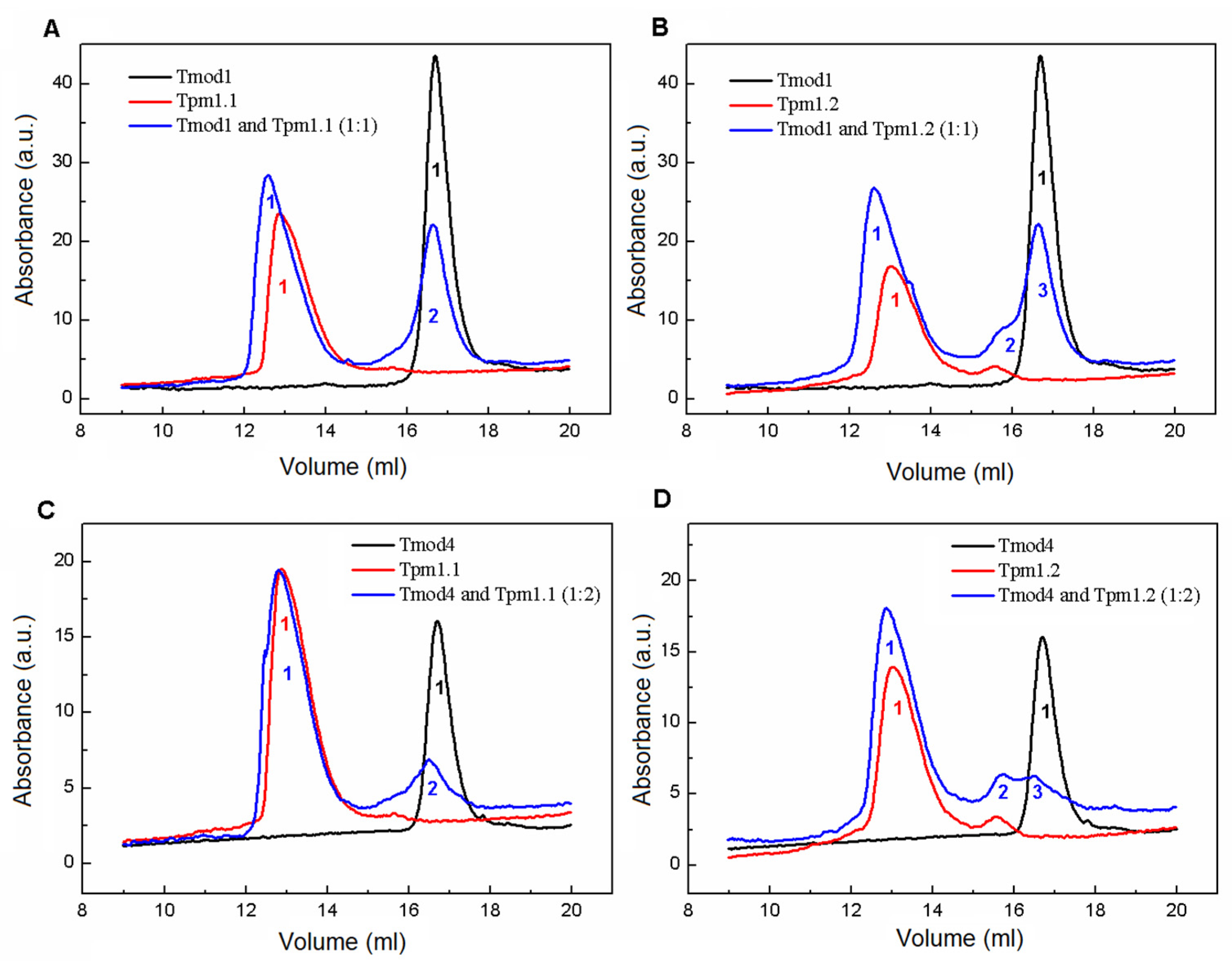Biomolecules 15 00727 g010